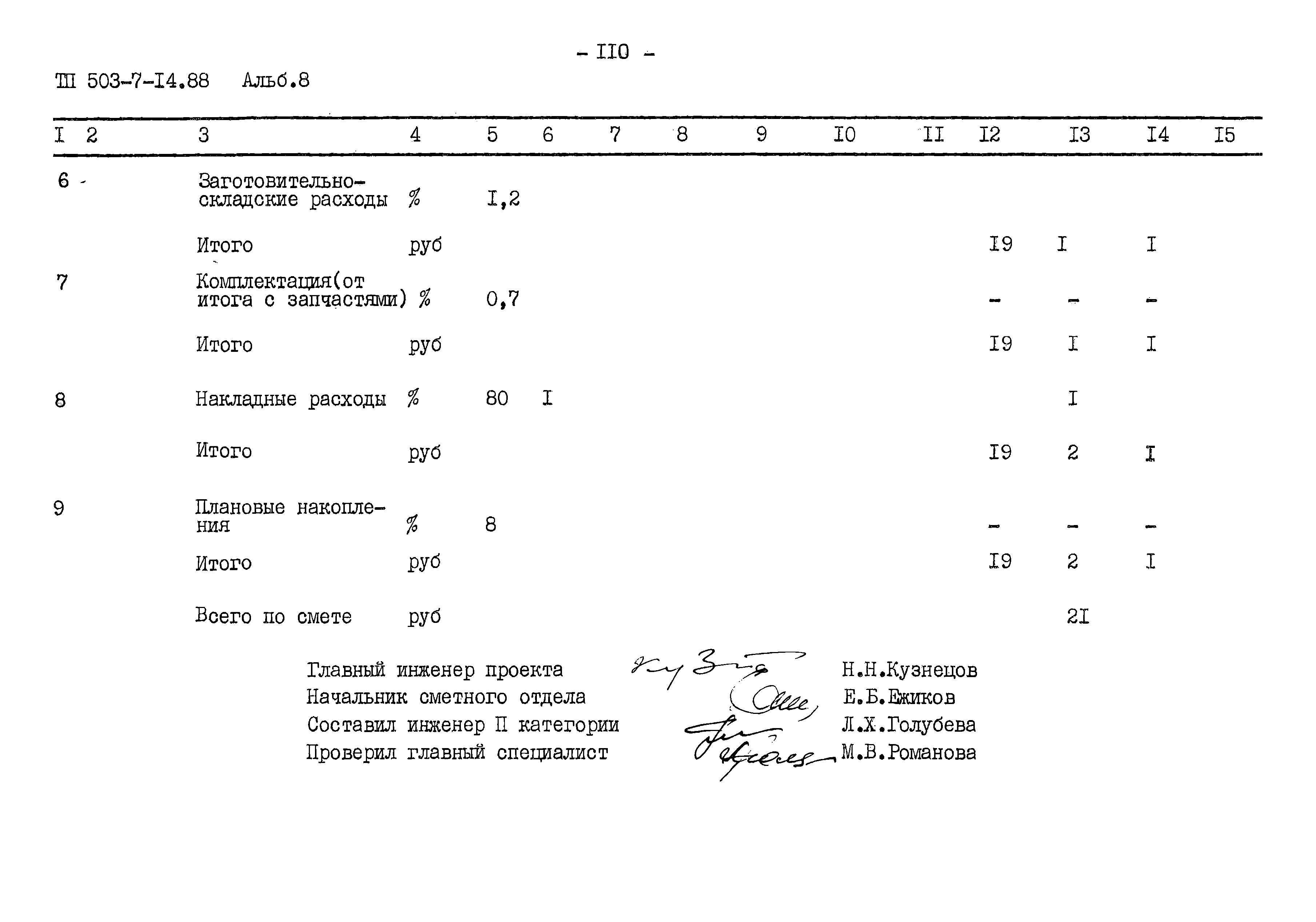 Типовой проект 503-7-14.88