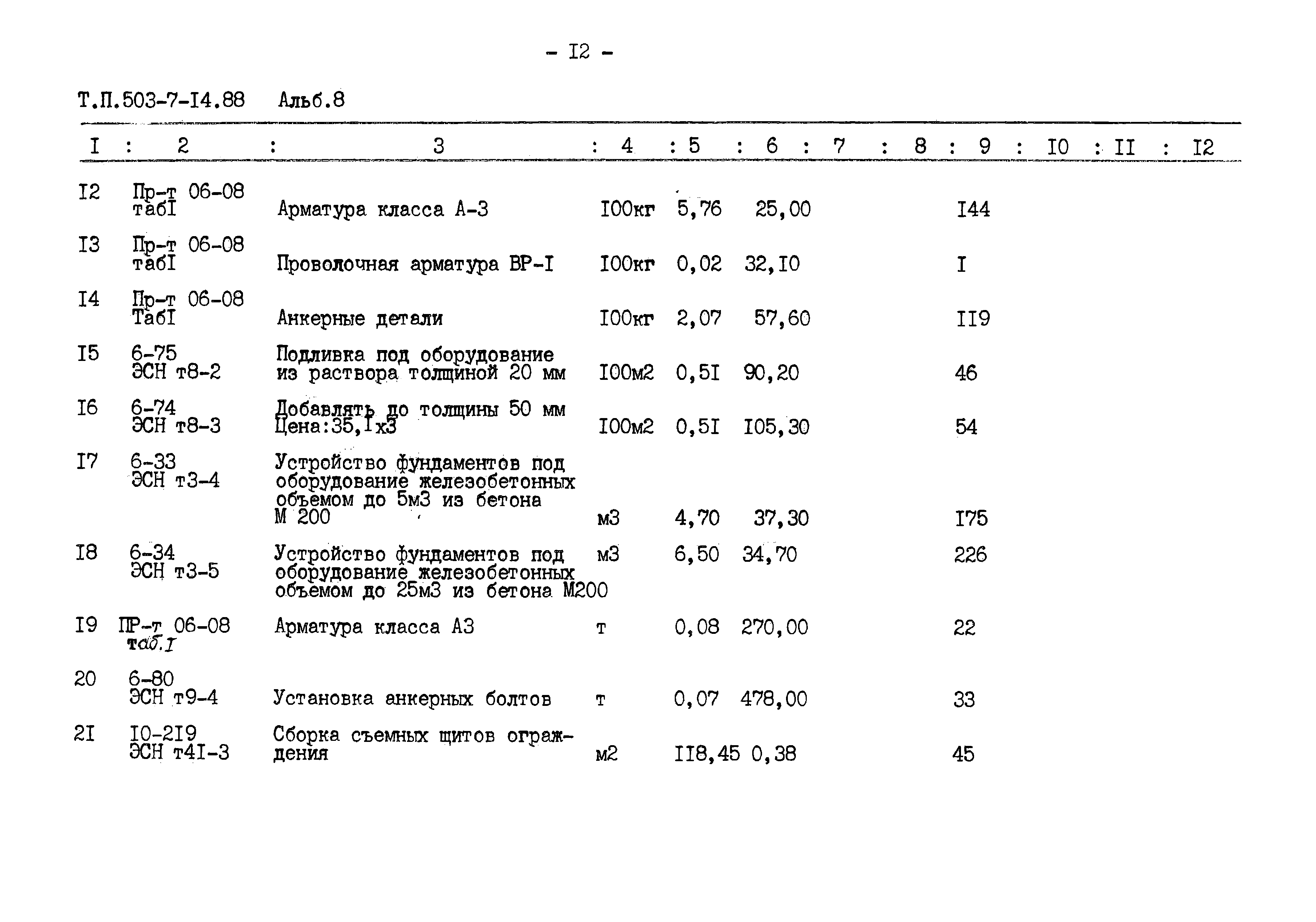 Типовой проект 503-7-14.88