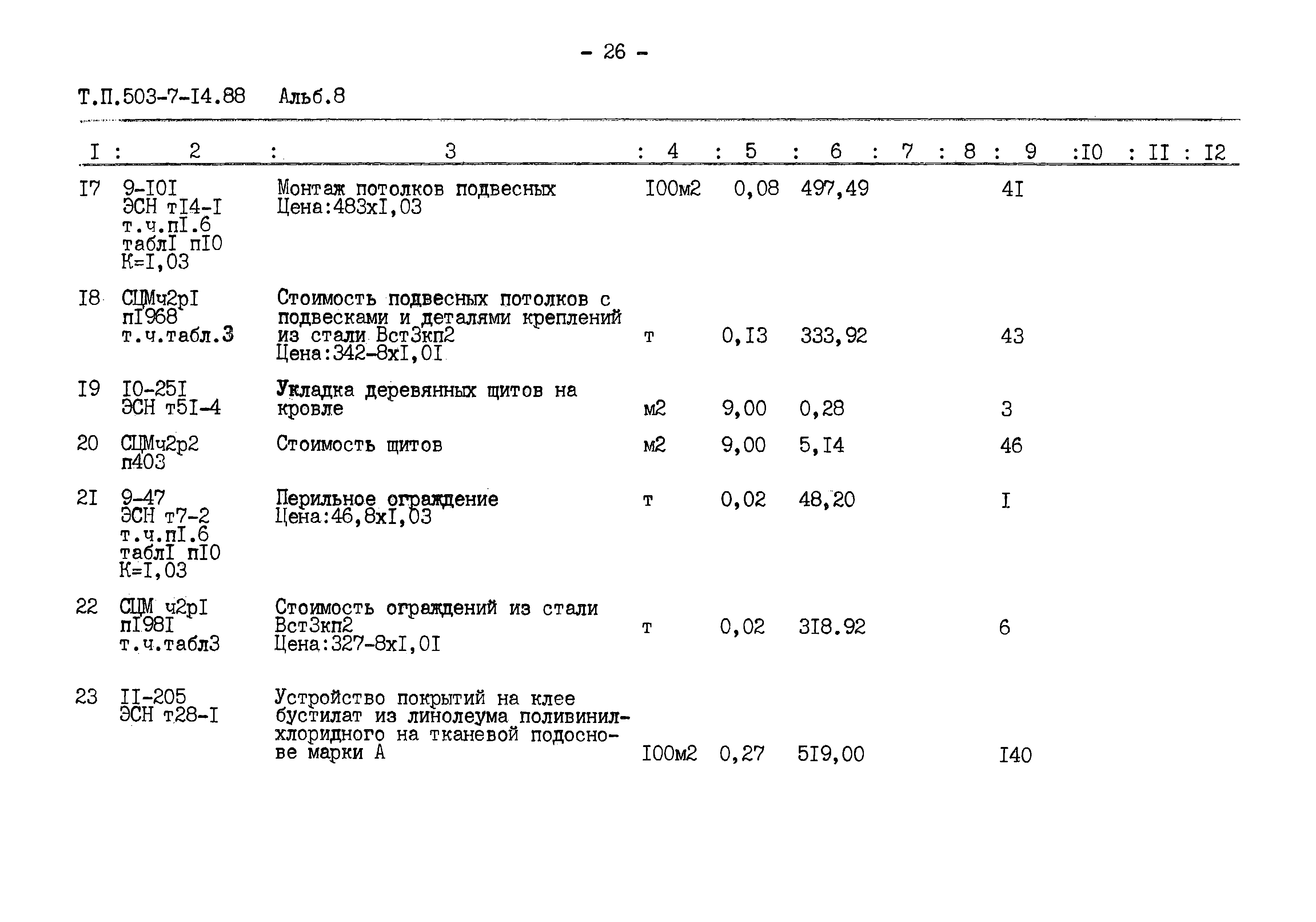 Типовой проект 503-7-14.88