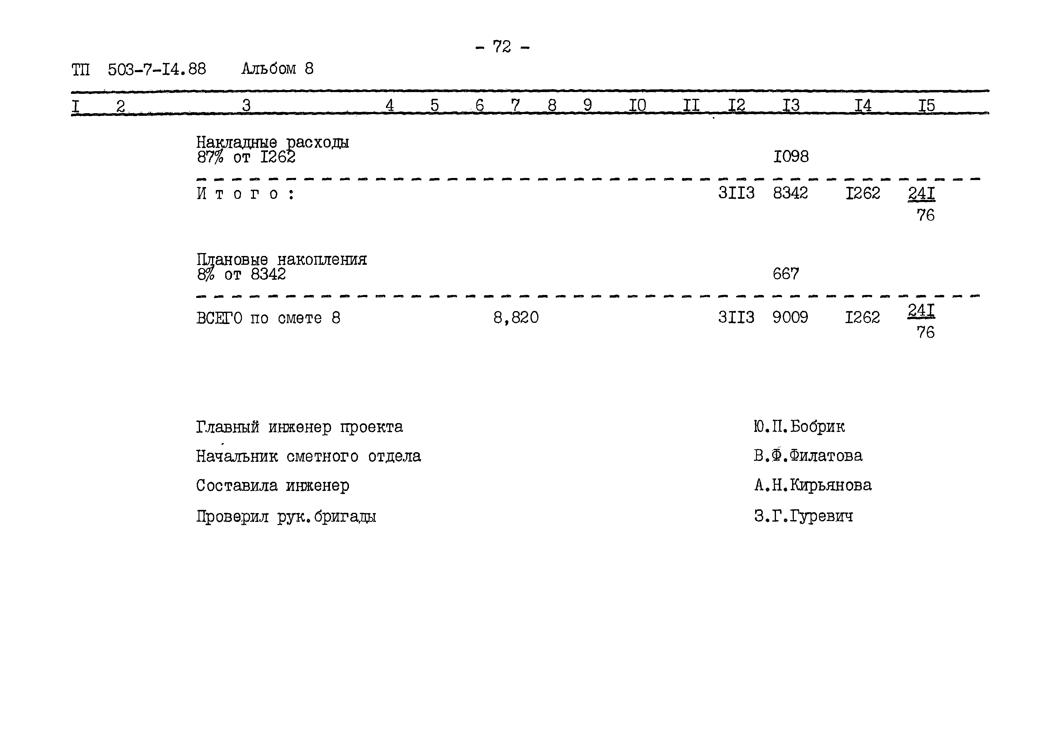 Типовой проект 503-7-14.88