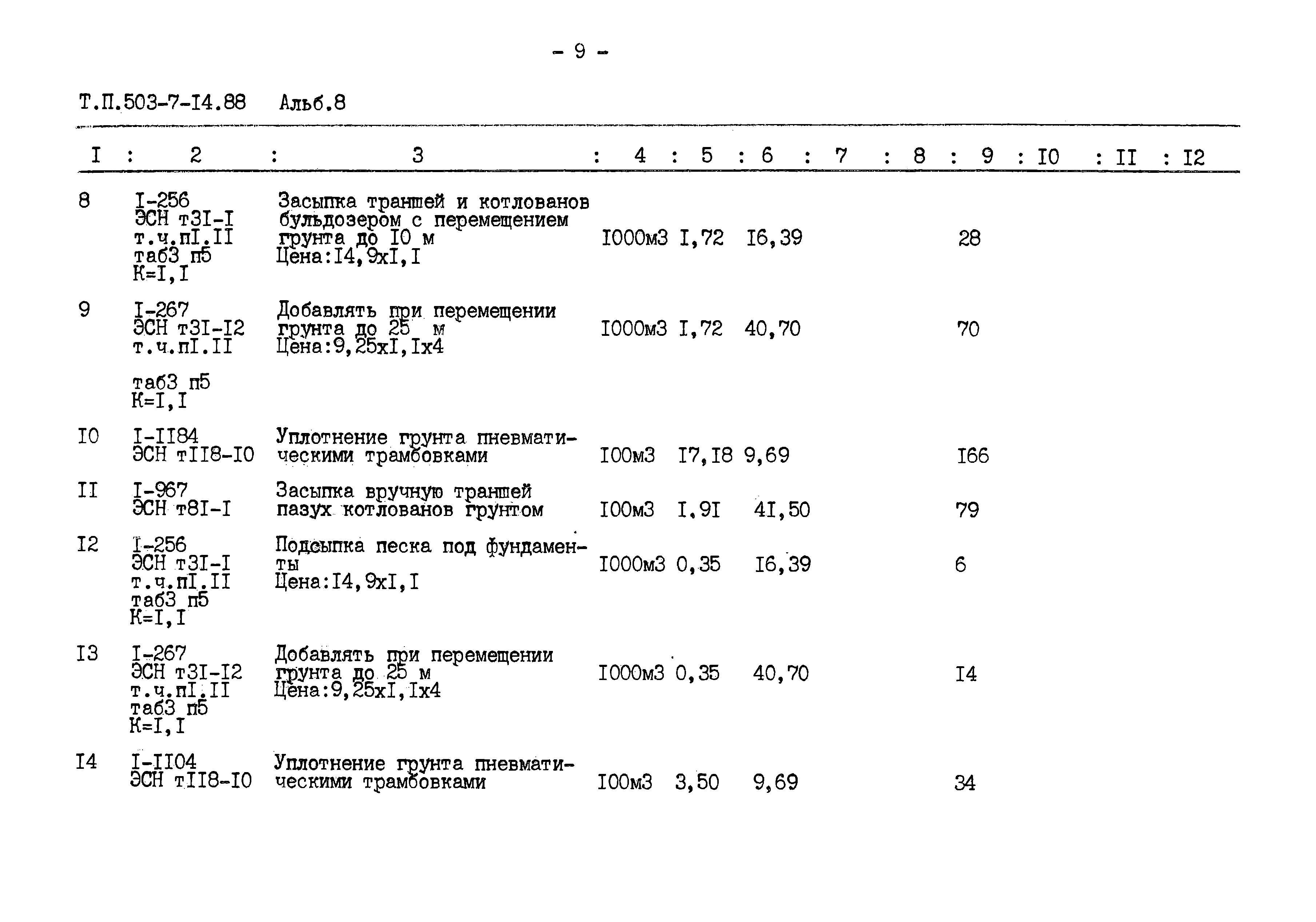 Типовой проект 503-7-14.88