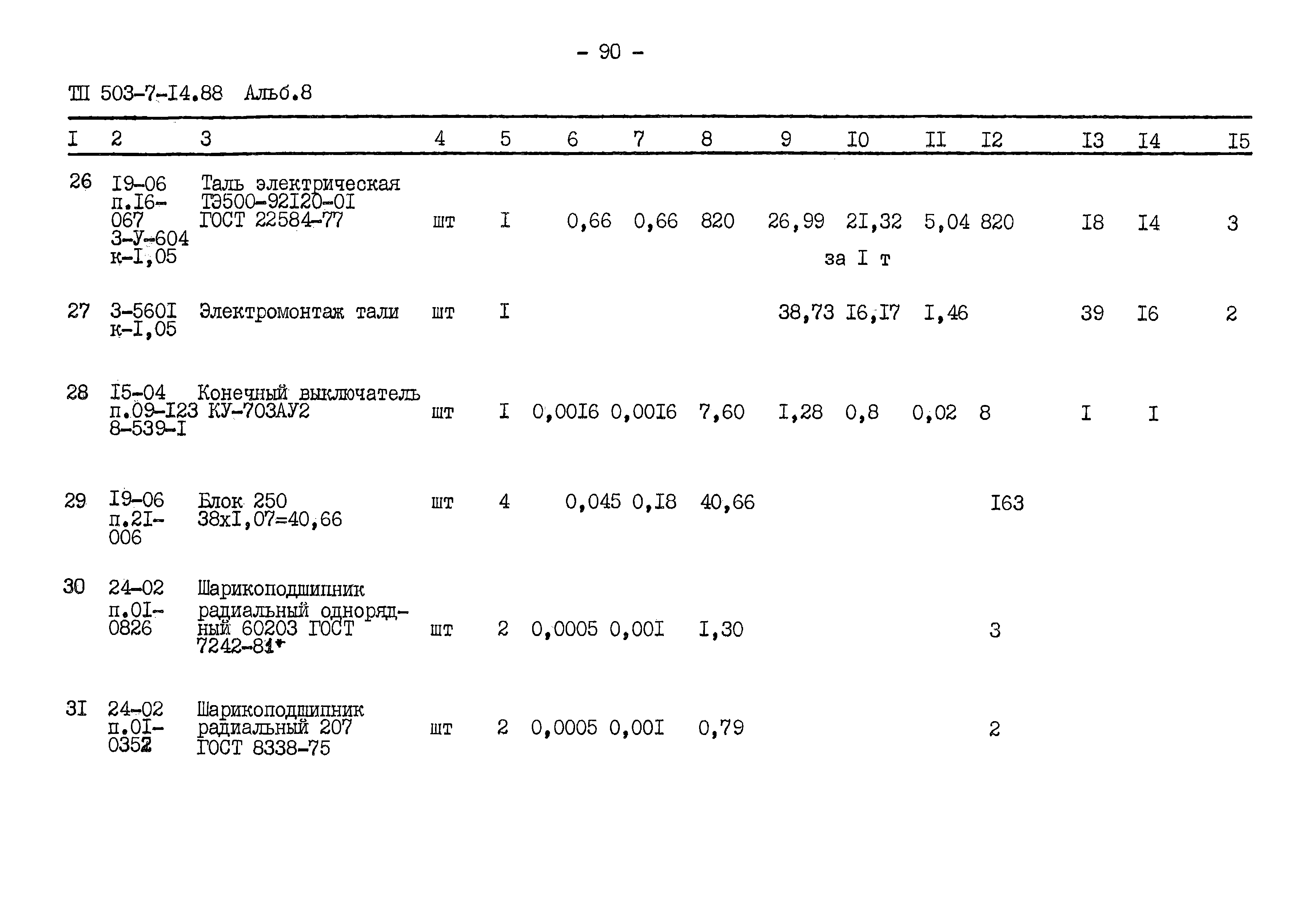 Типовой проект 503-7-14.88