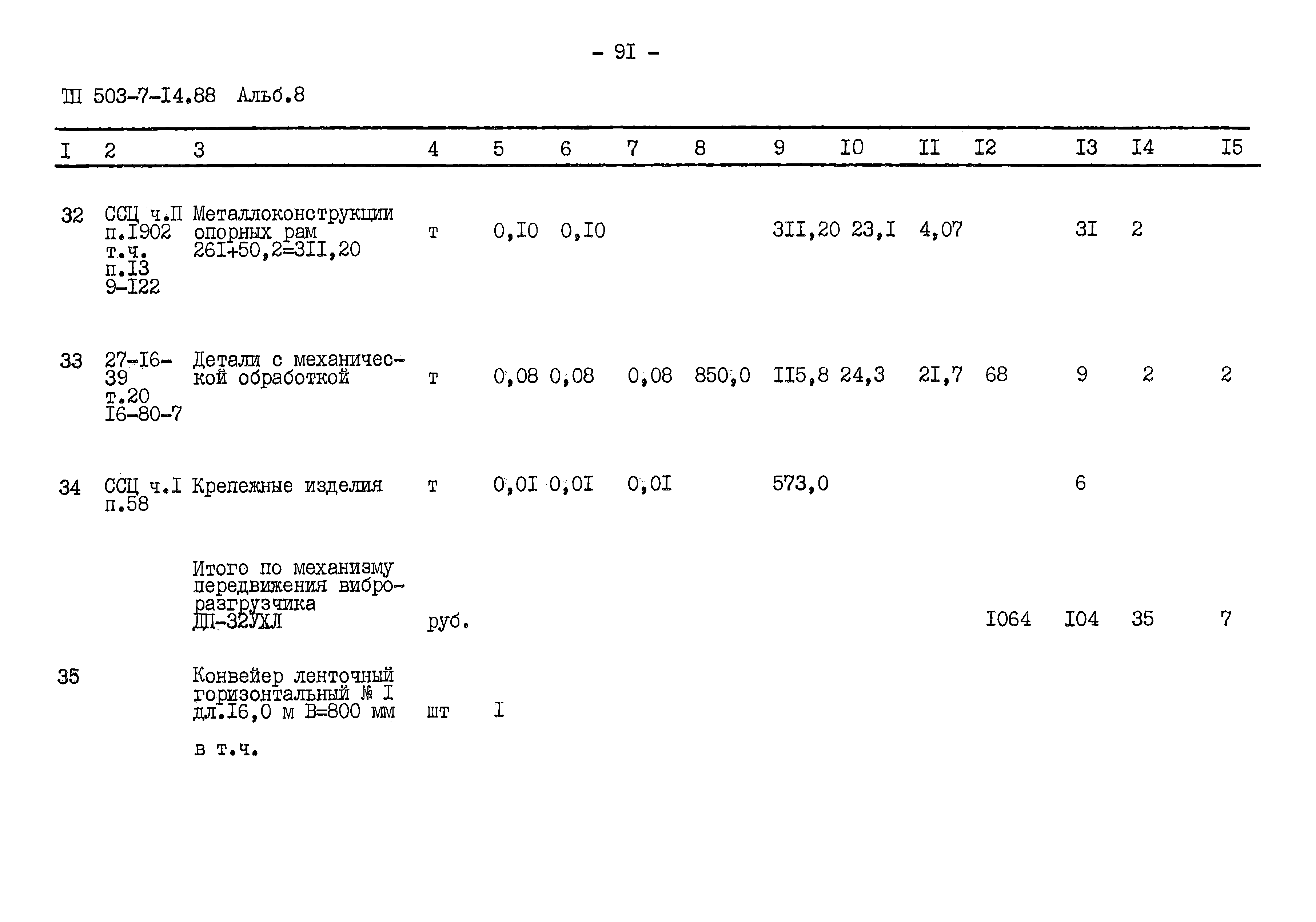 Типовой проект 503-7-14.88