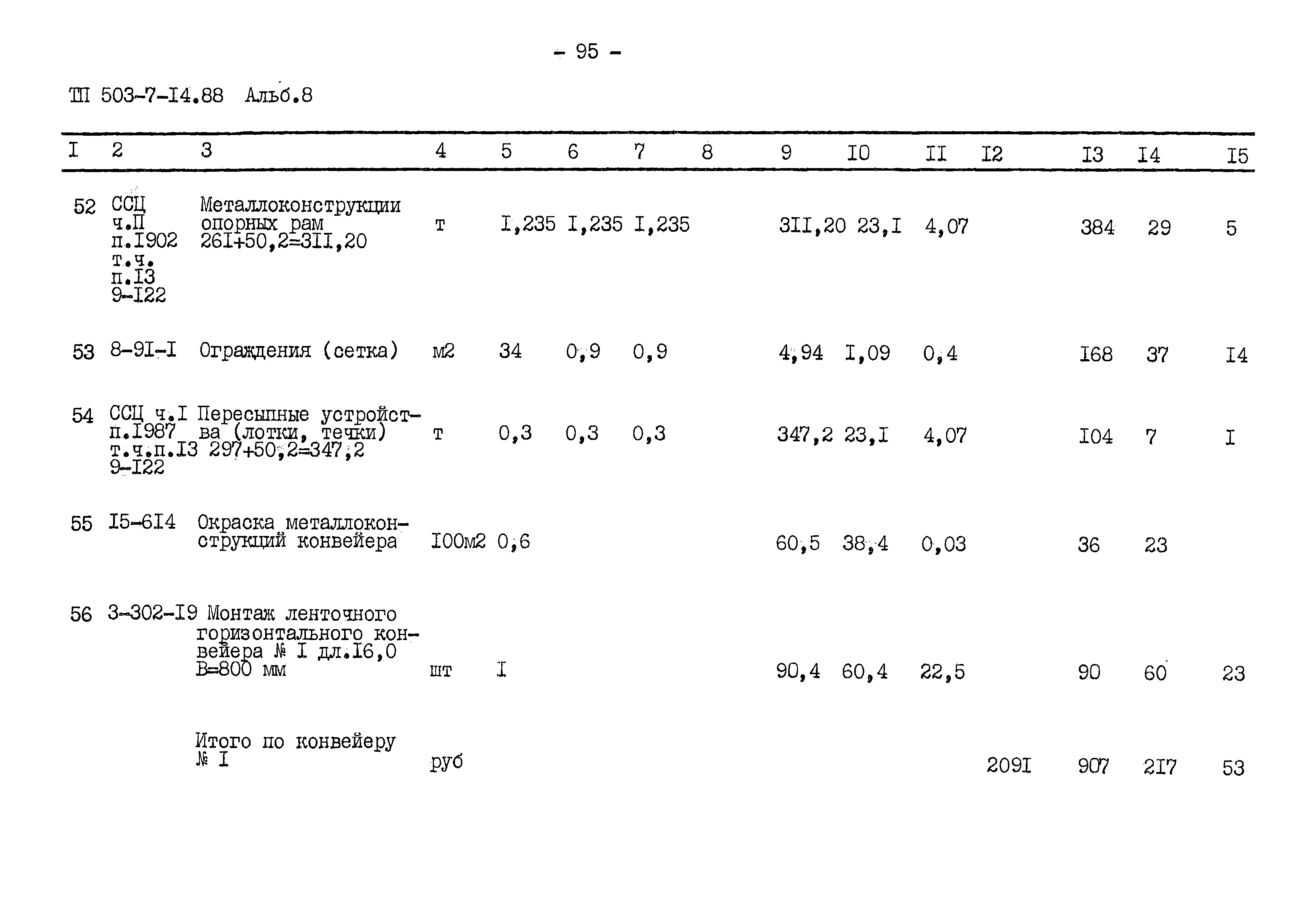 Типовой проект 503-7-14.88