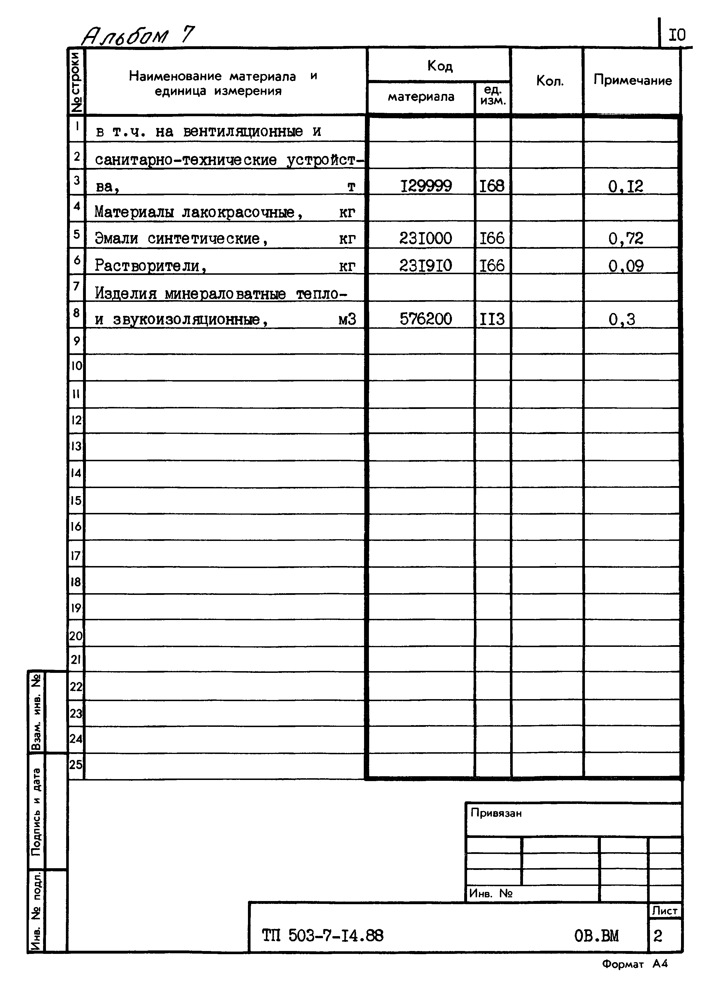 Типовой проект 503-7-14.88