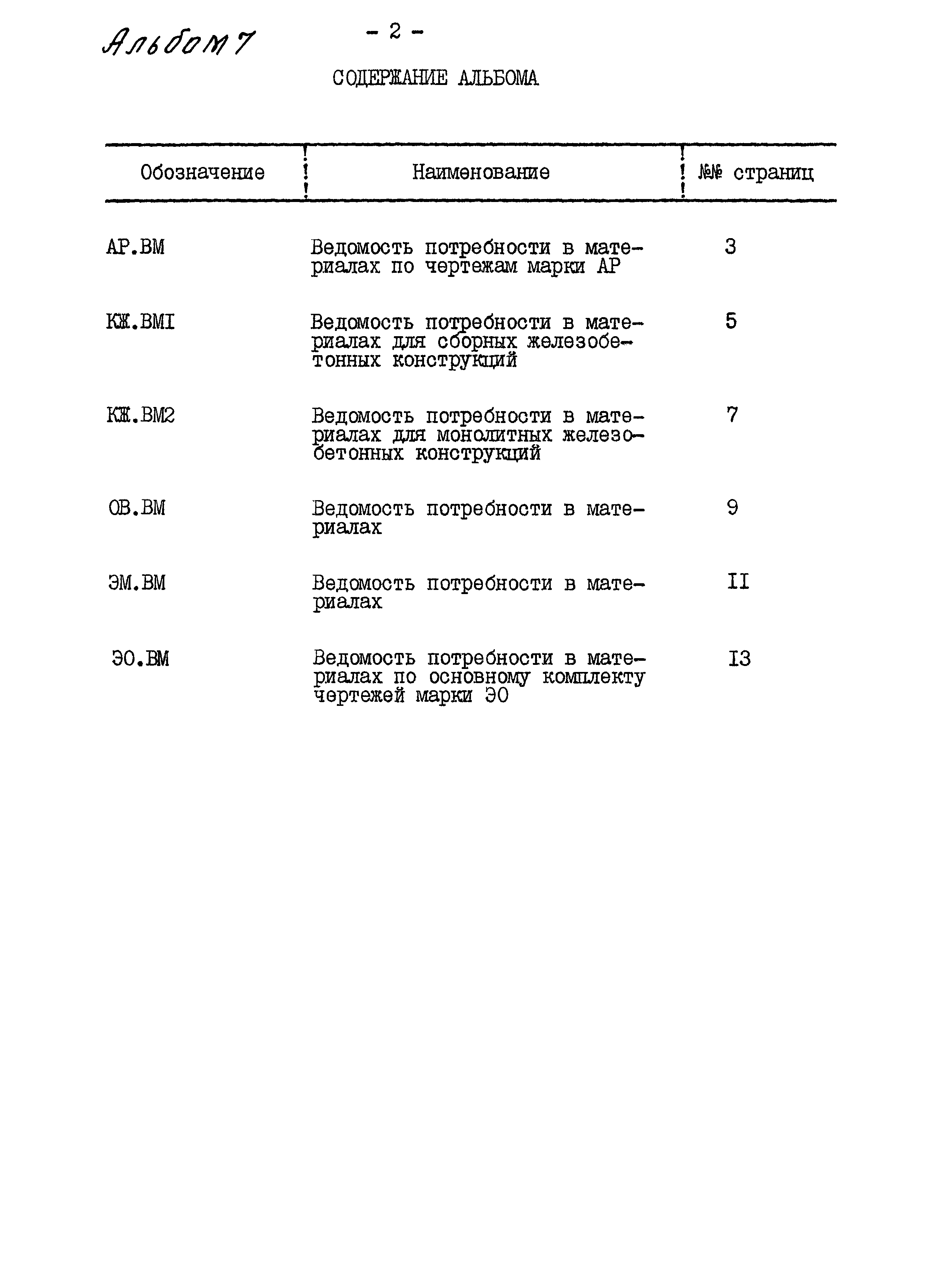 Типовой проект 503-7-14.88