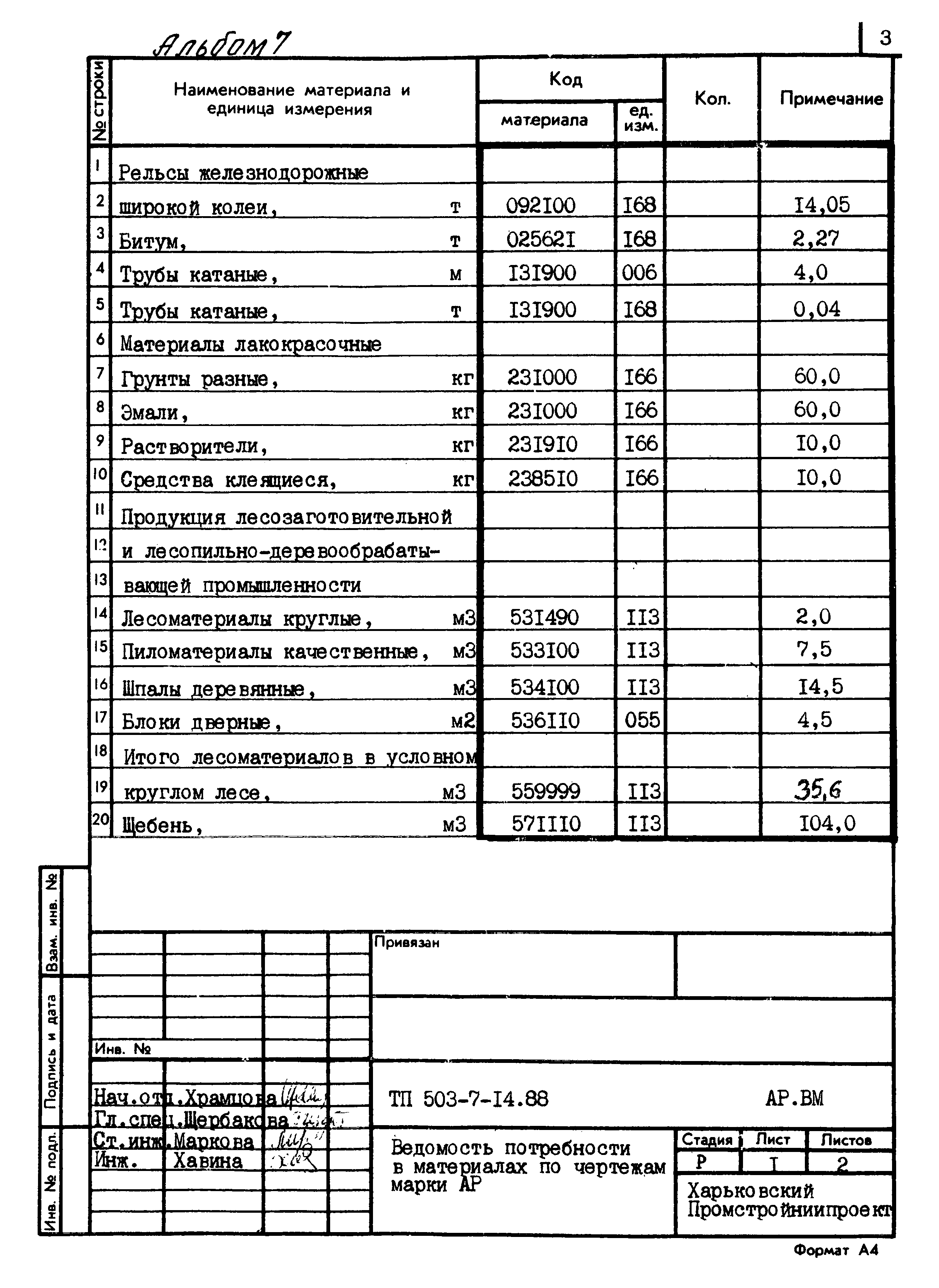 Типовой проект 503-7-14.88
