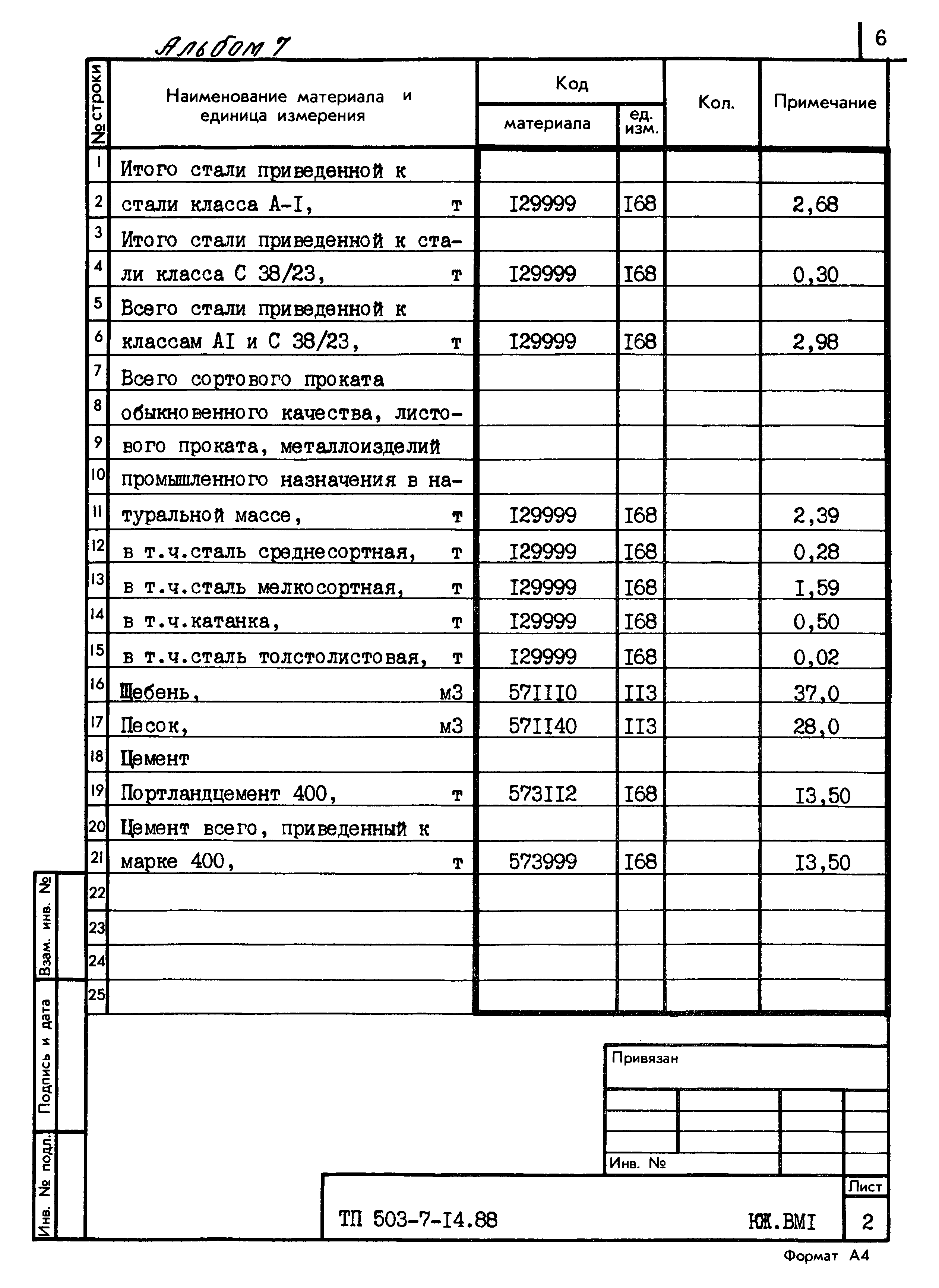 Типовой проект 503-7-14.88