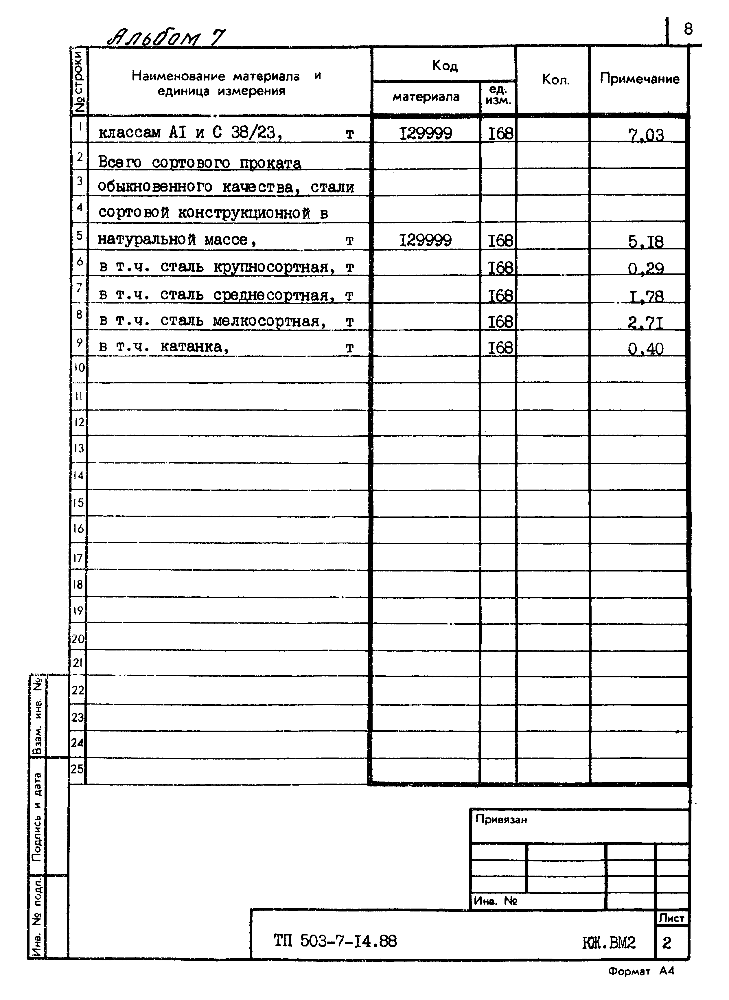 Типовой проект 503-7-14.88