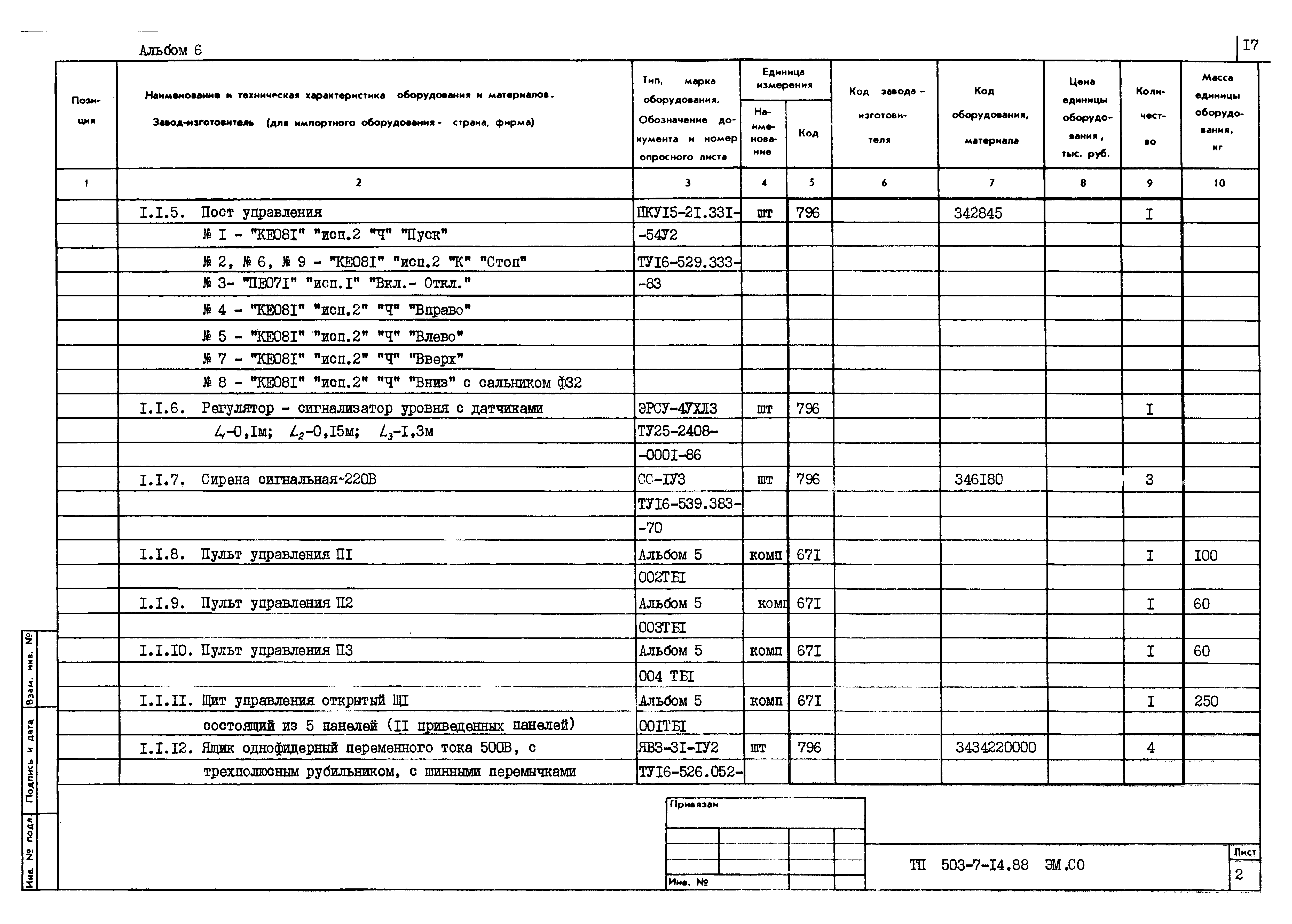 Типовой проект 503-7-14.88