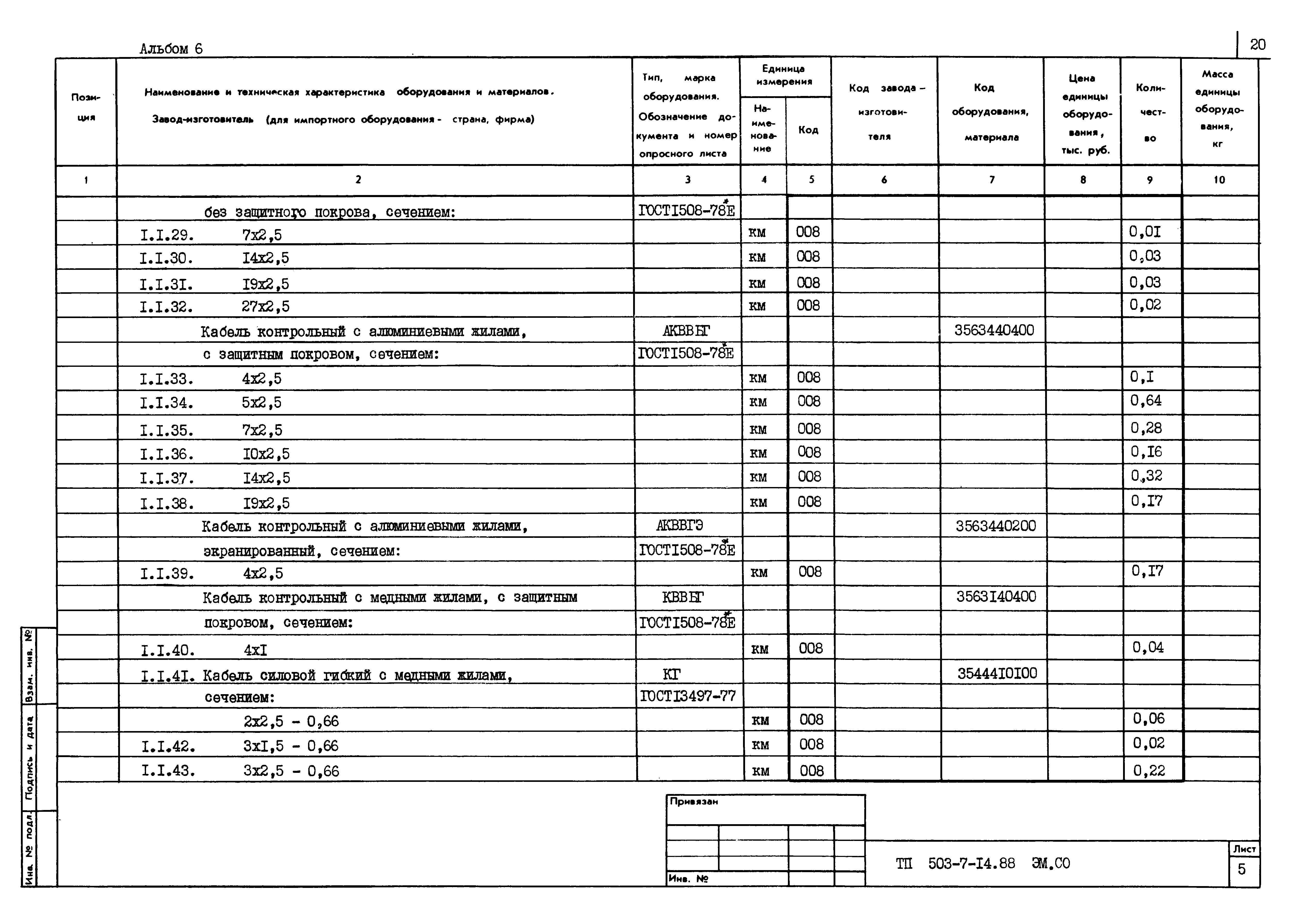 Типовой проект 503-7-14.88