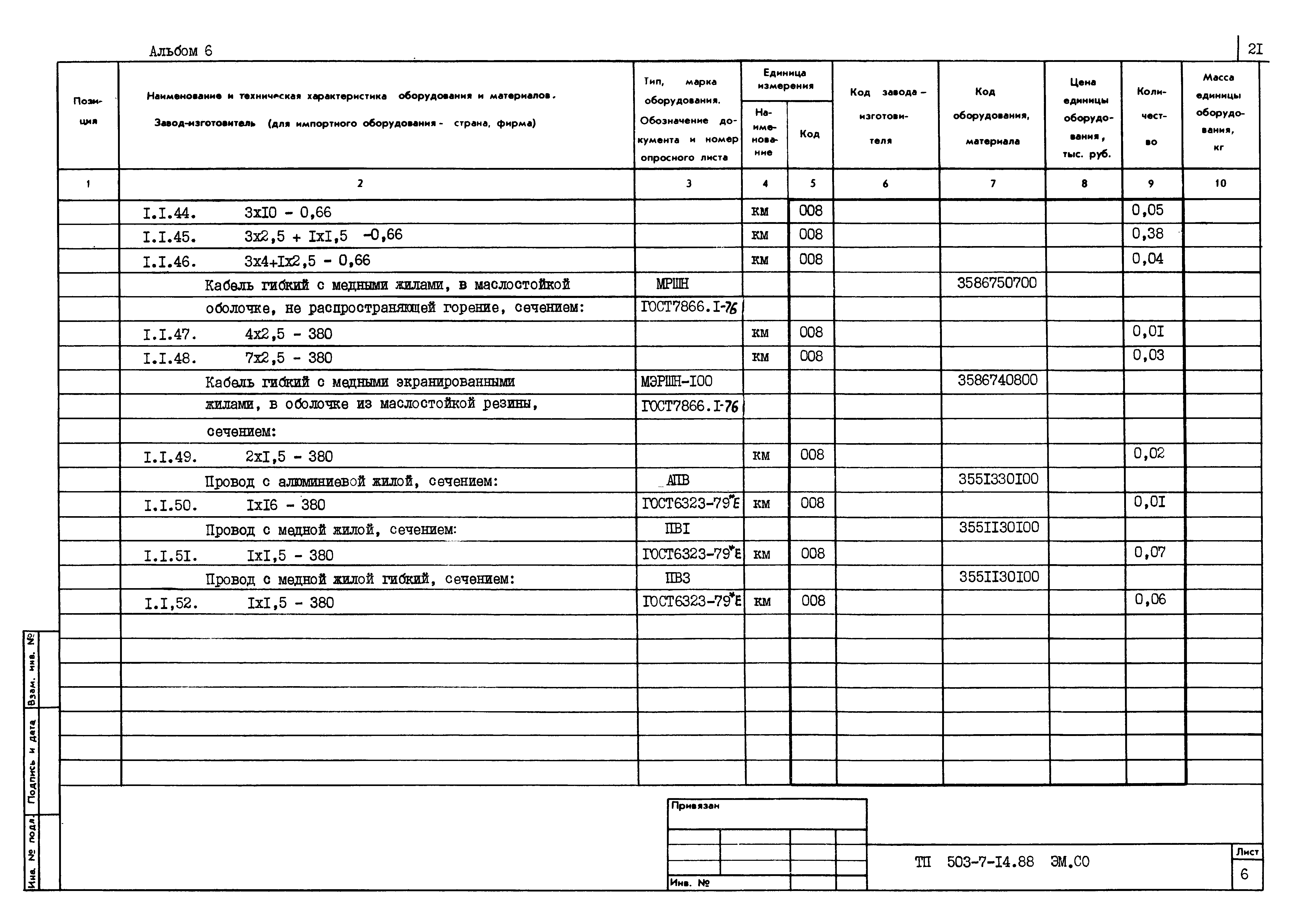 Типовой проект 503-7-14.88