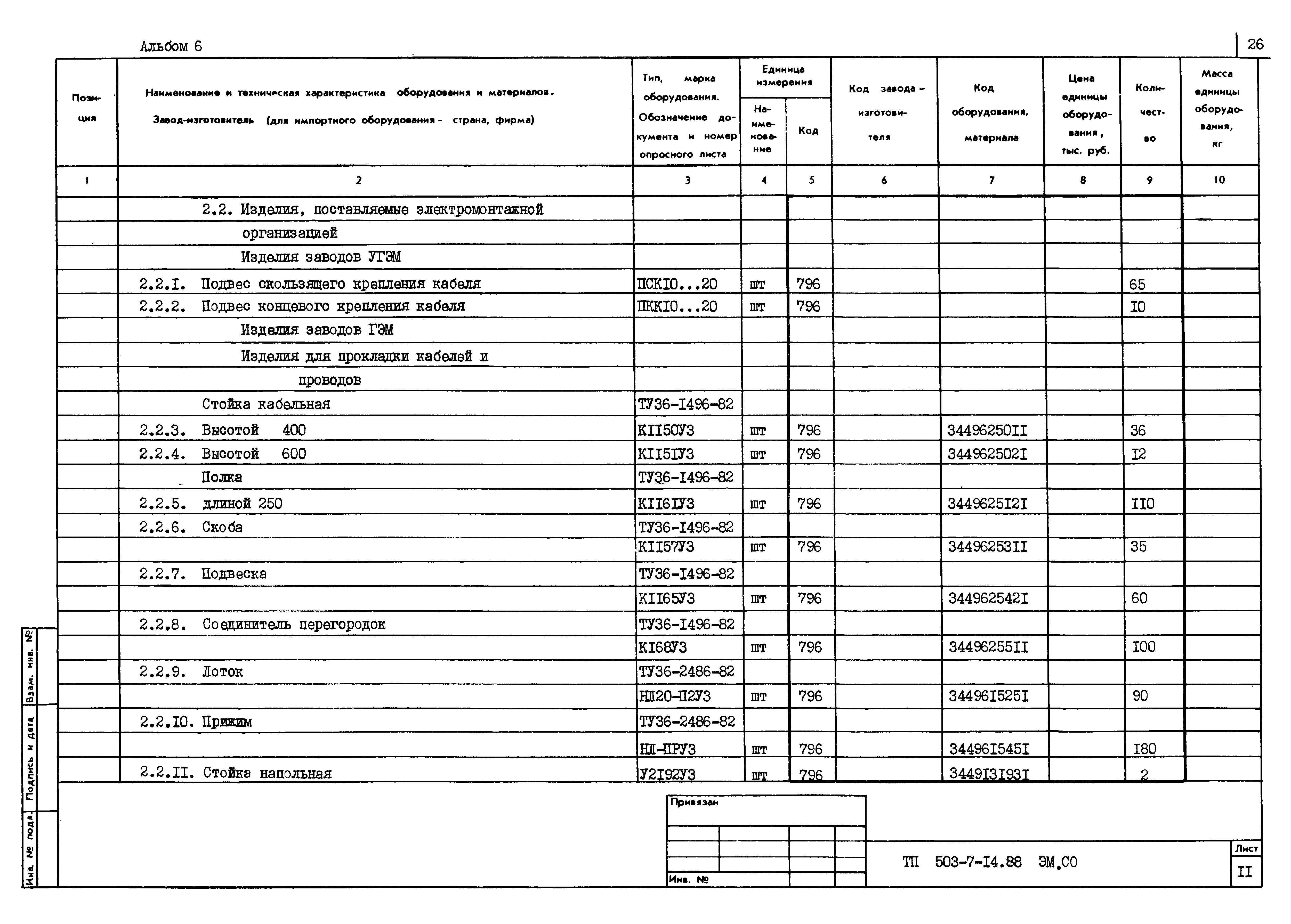 Типовой проект 503-7-14.88