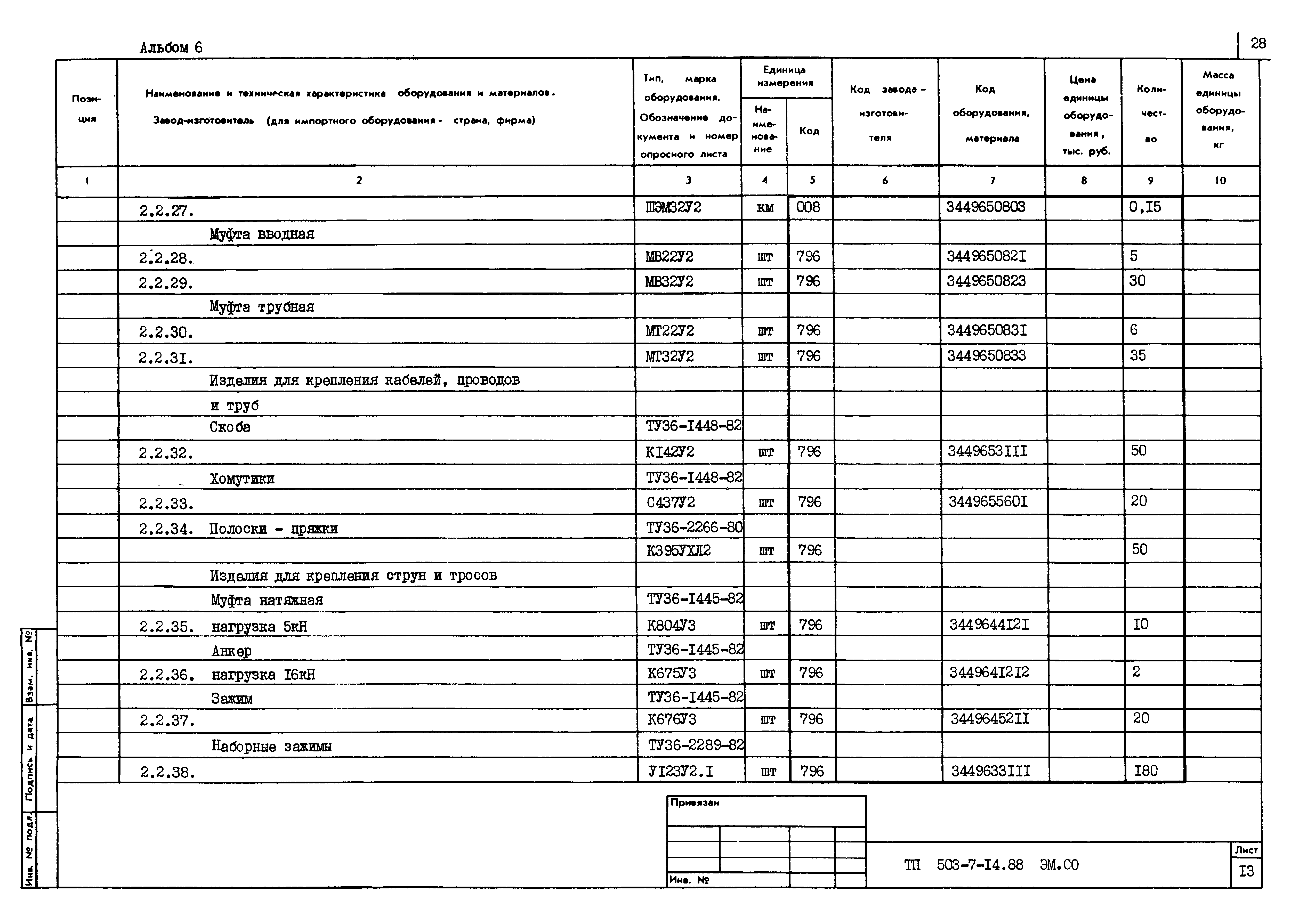 Типовой проект 503-7-14.88