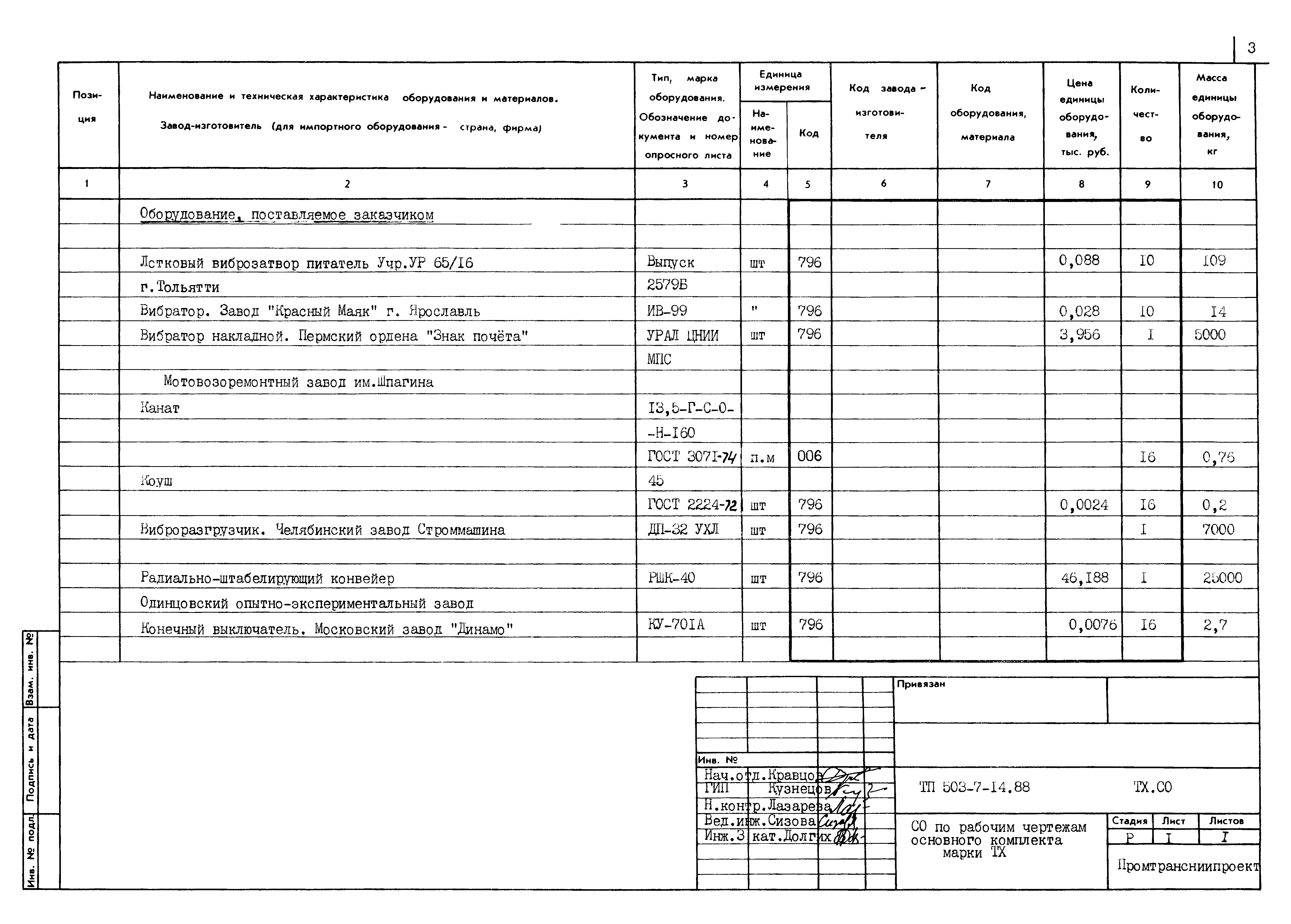 Типовой проект 503-7-14.88