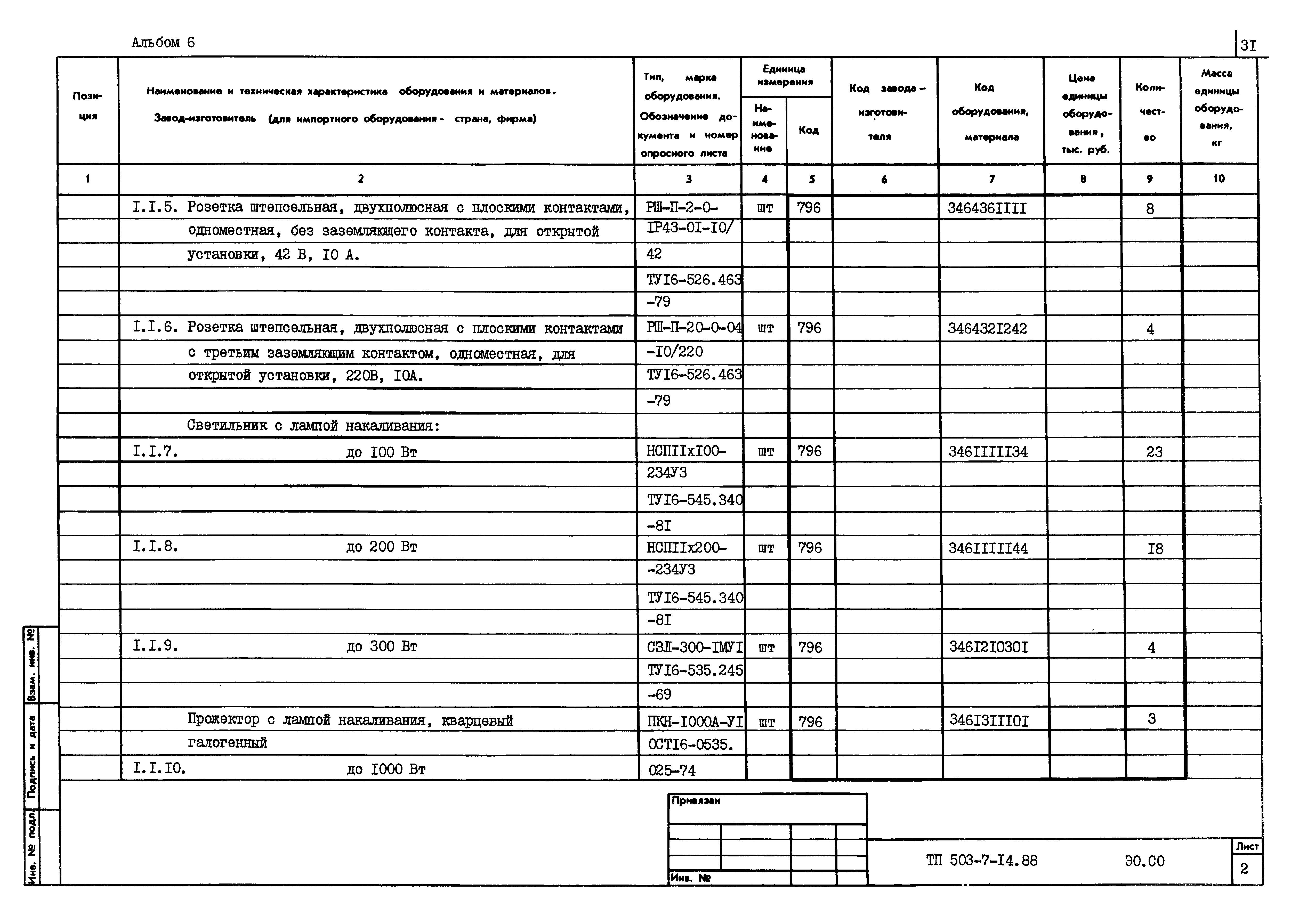 Типовой проект 503-7-14.88