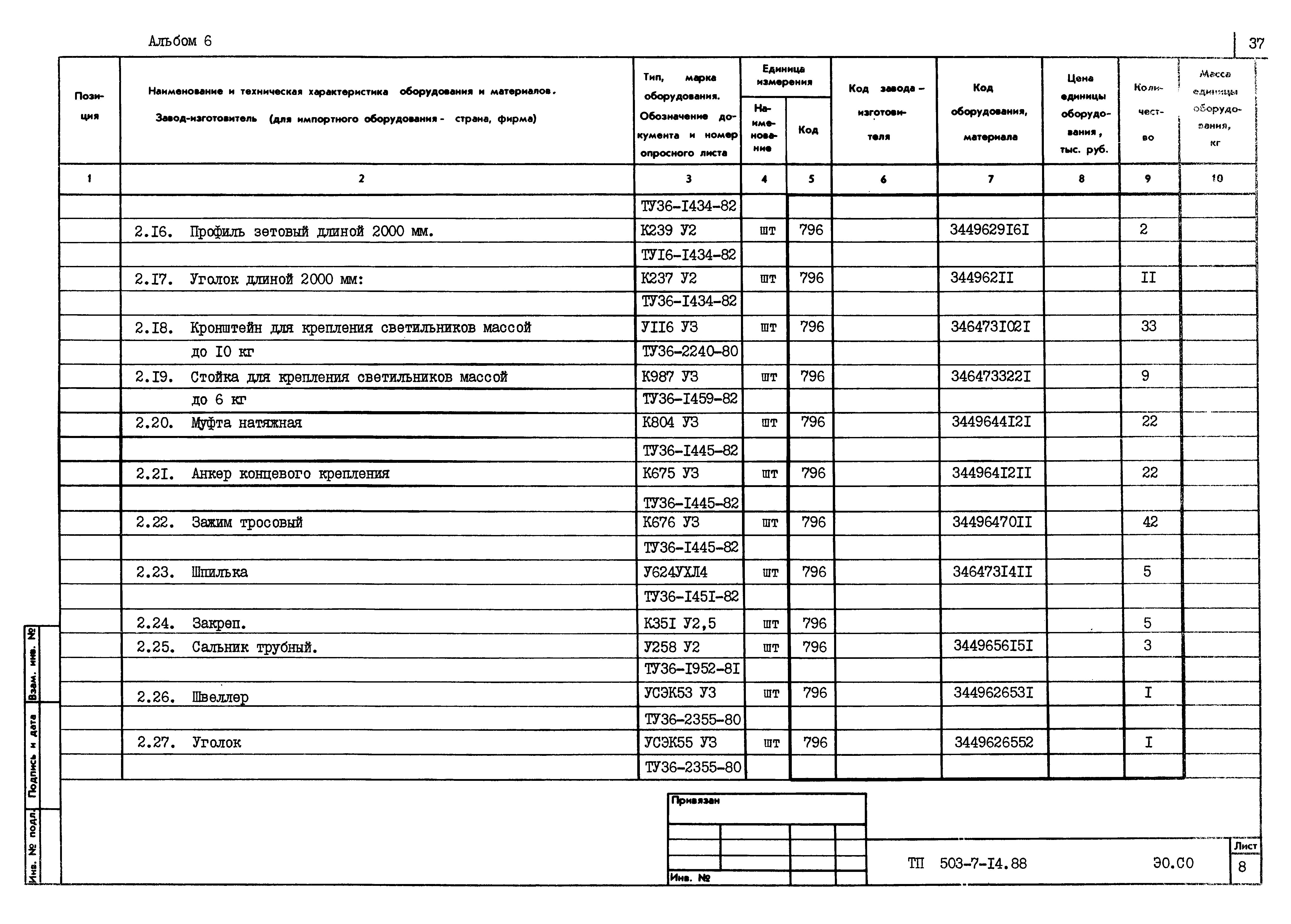 Типовой проект 503-7-14.88