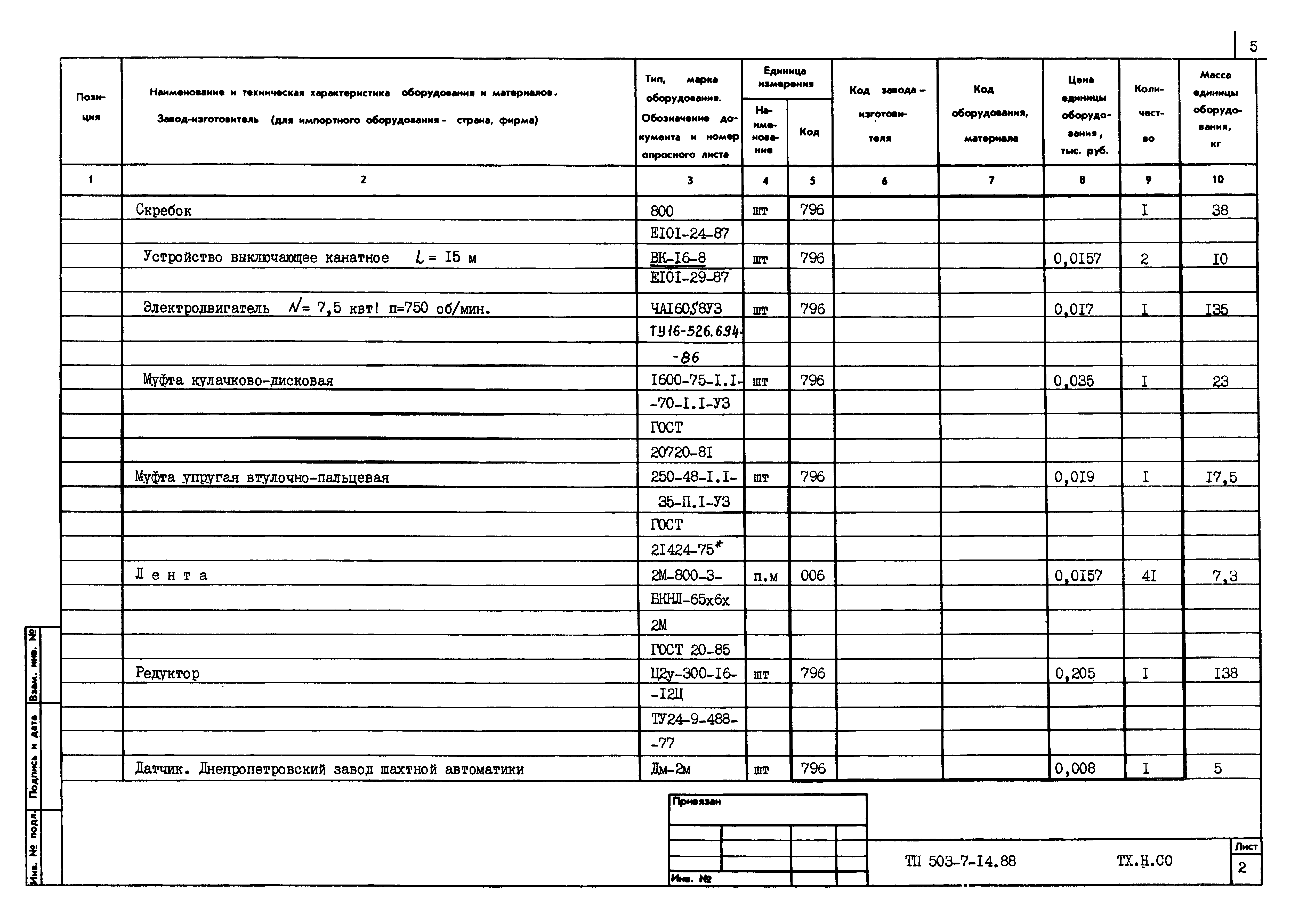 Типовой проект 503-7-14.88