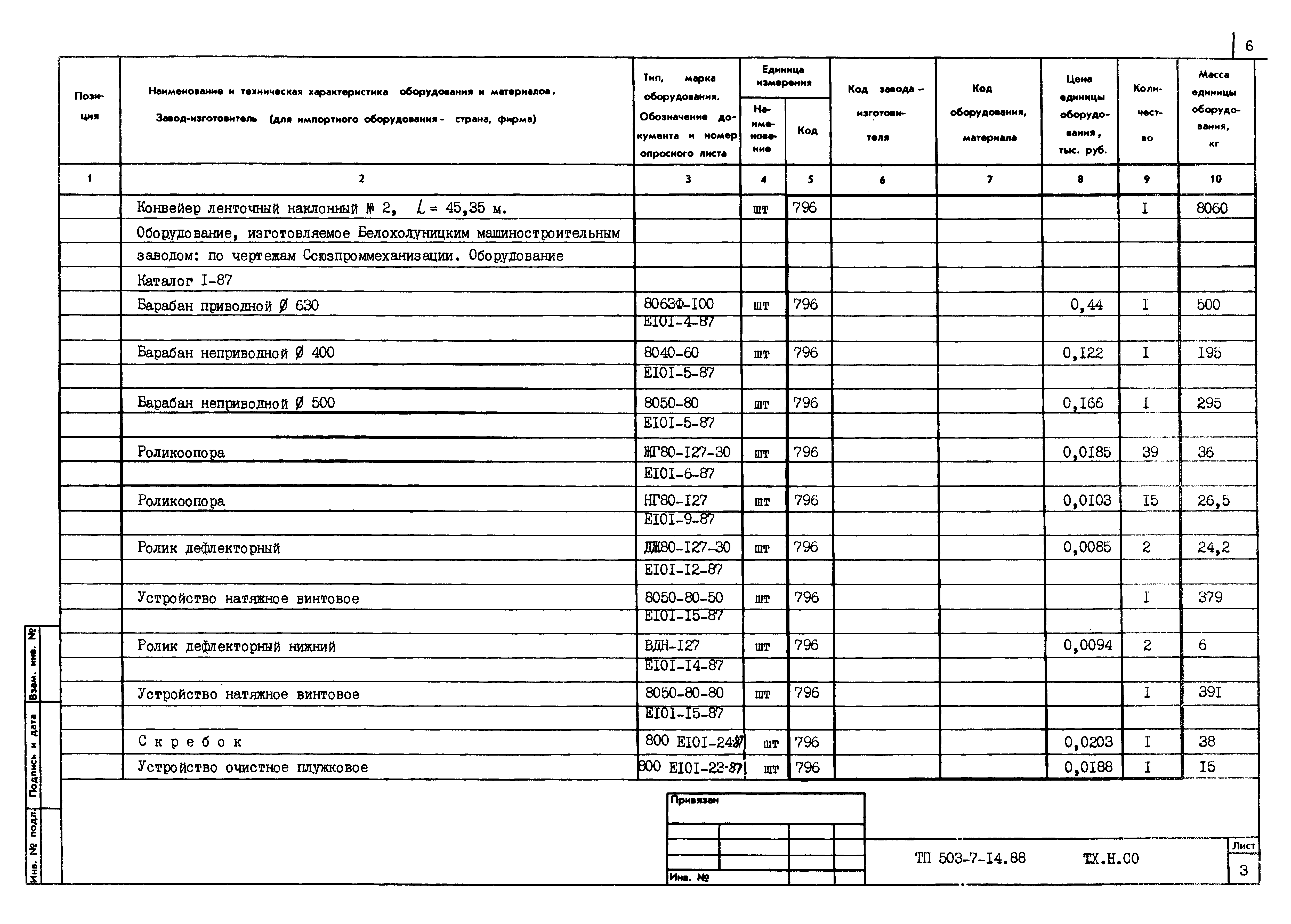 Типовой проект 503-7-14.88