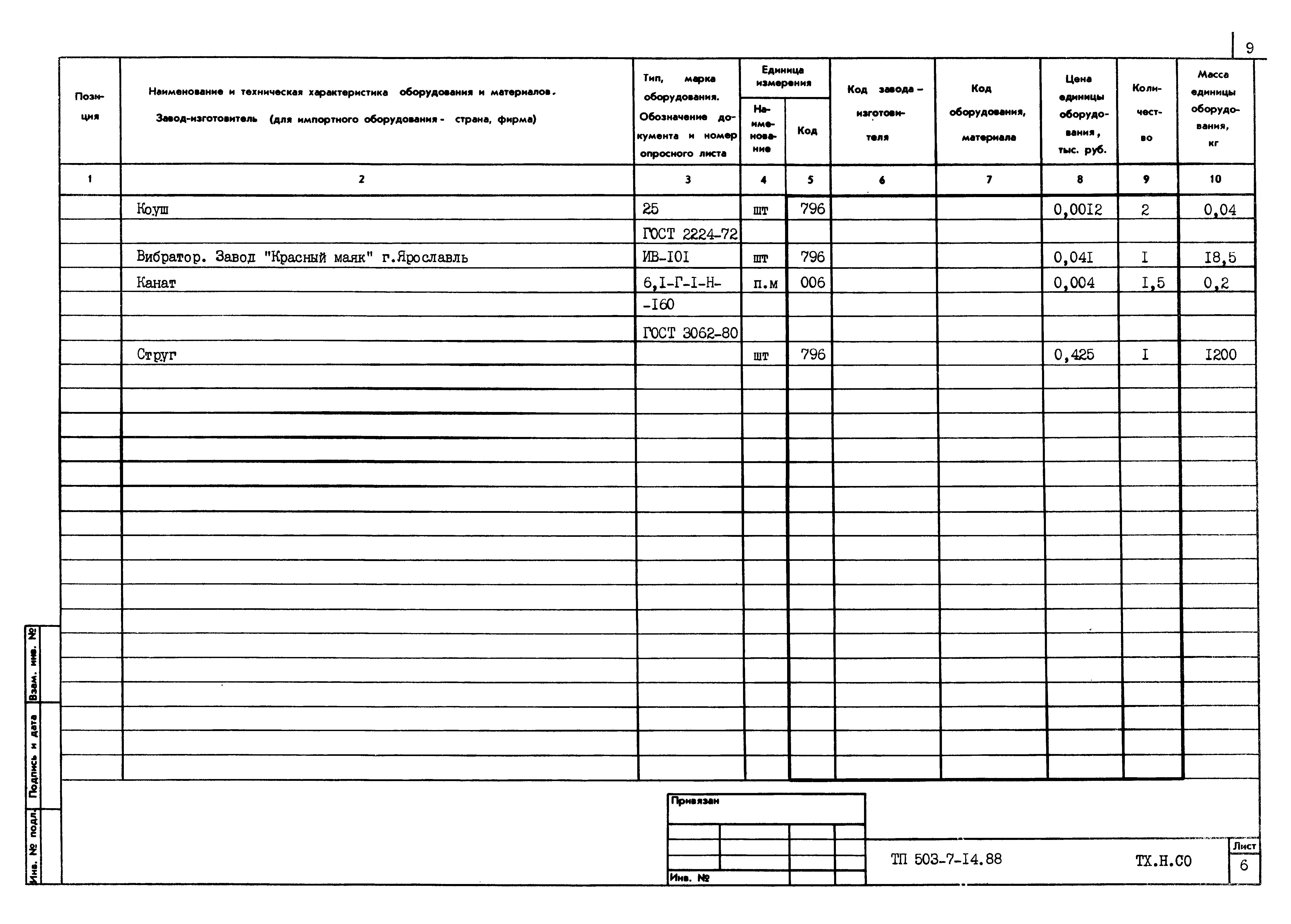 Типовой проект 503-7-14.88