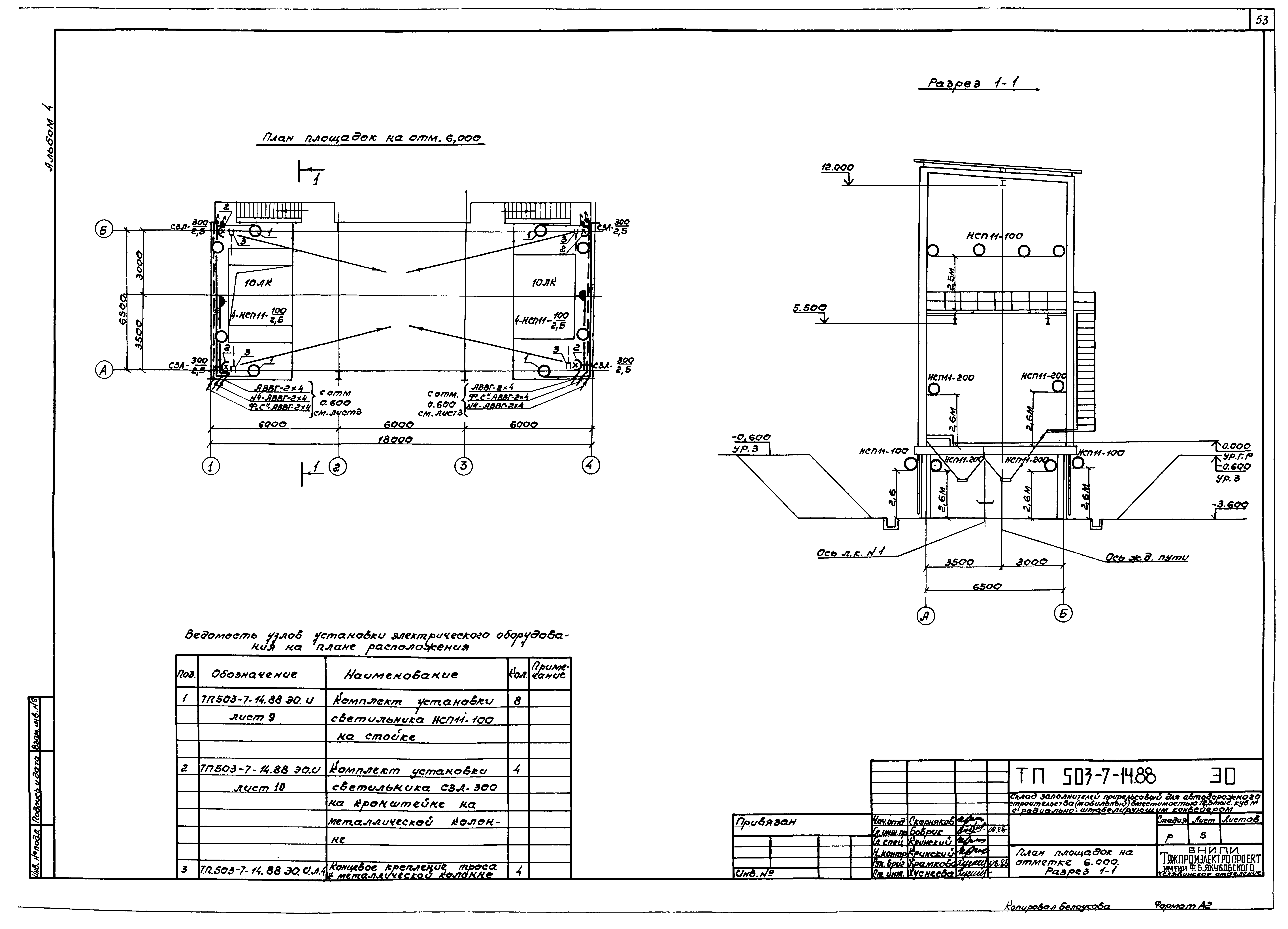 Типовой проект 503-7-14.88
