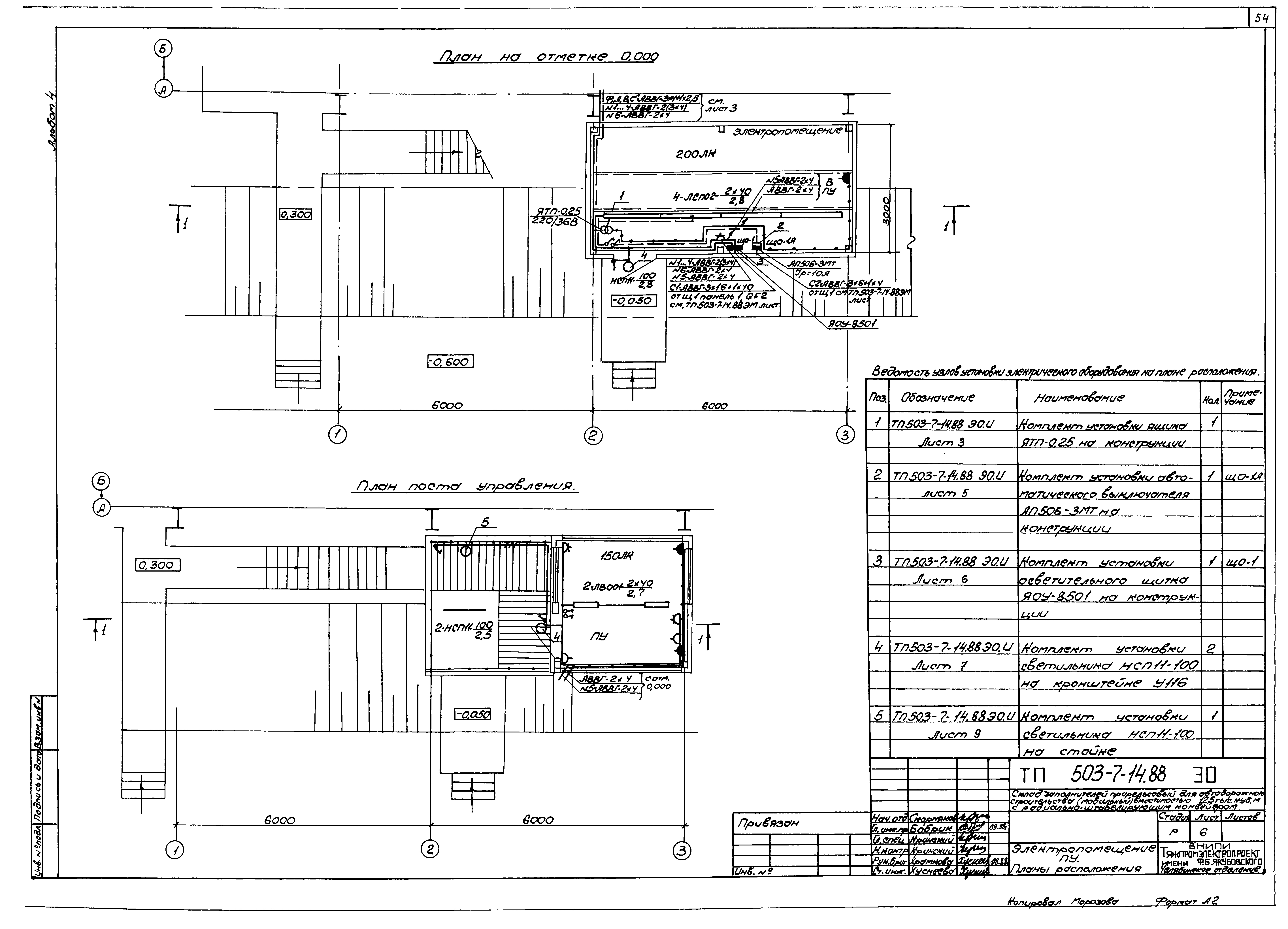 Типовой проект 503-7-14.88