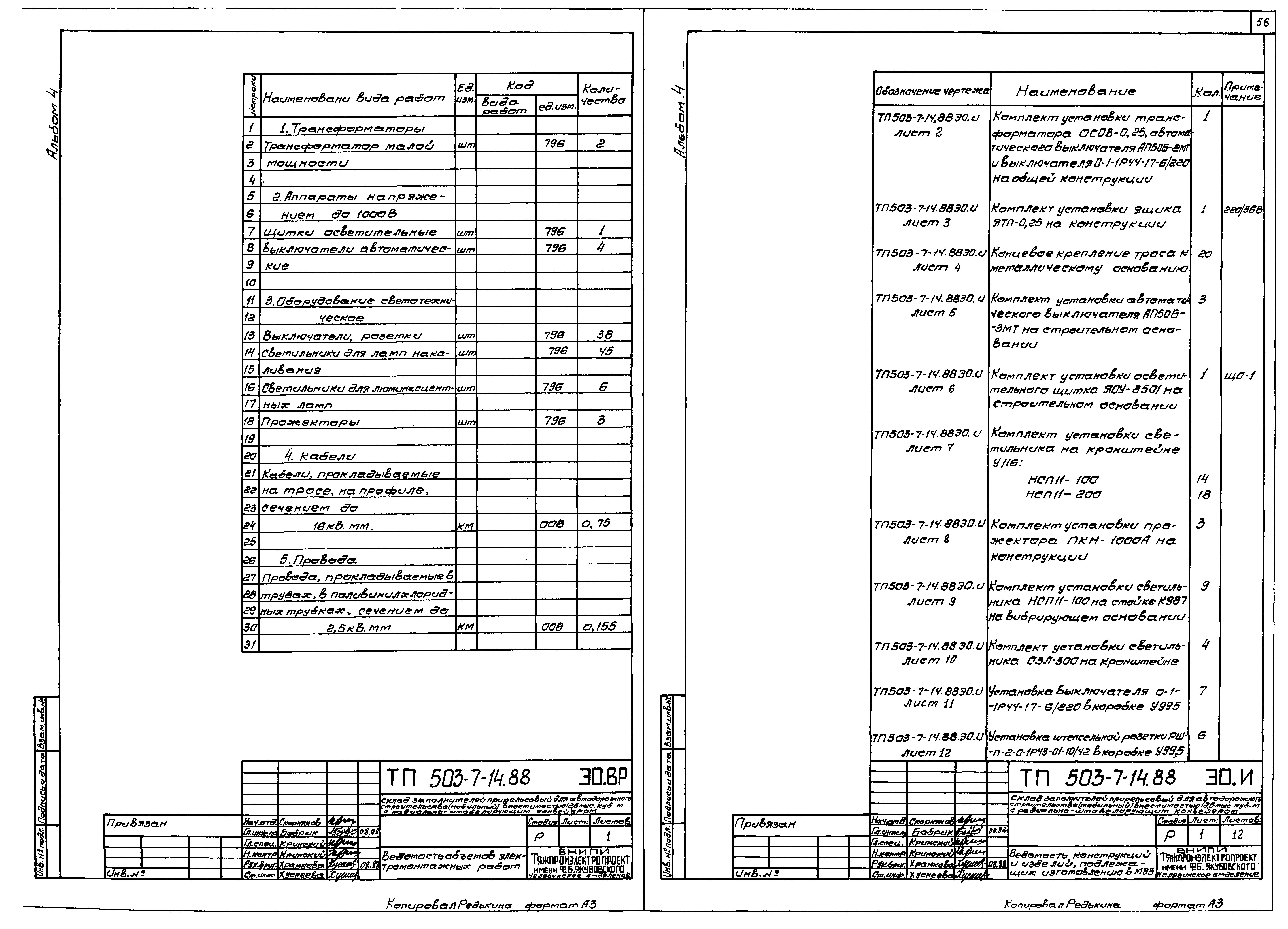 Типовой проект 503-7-14.88