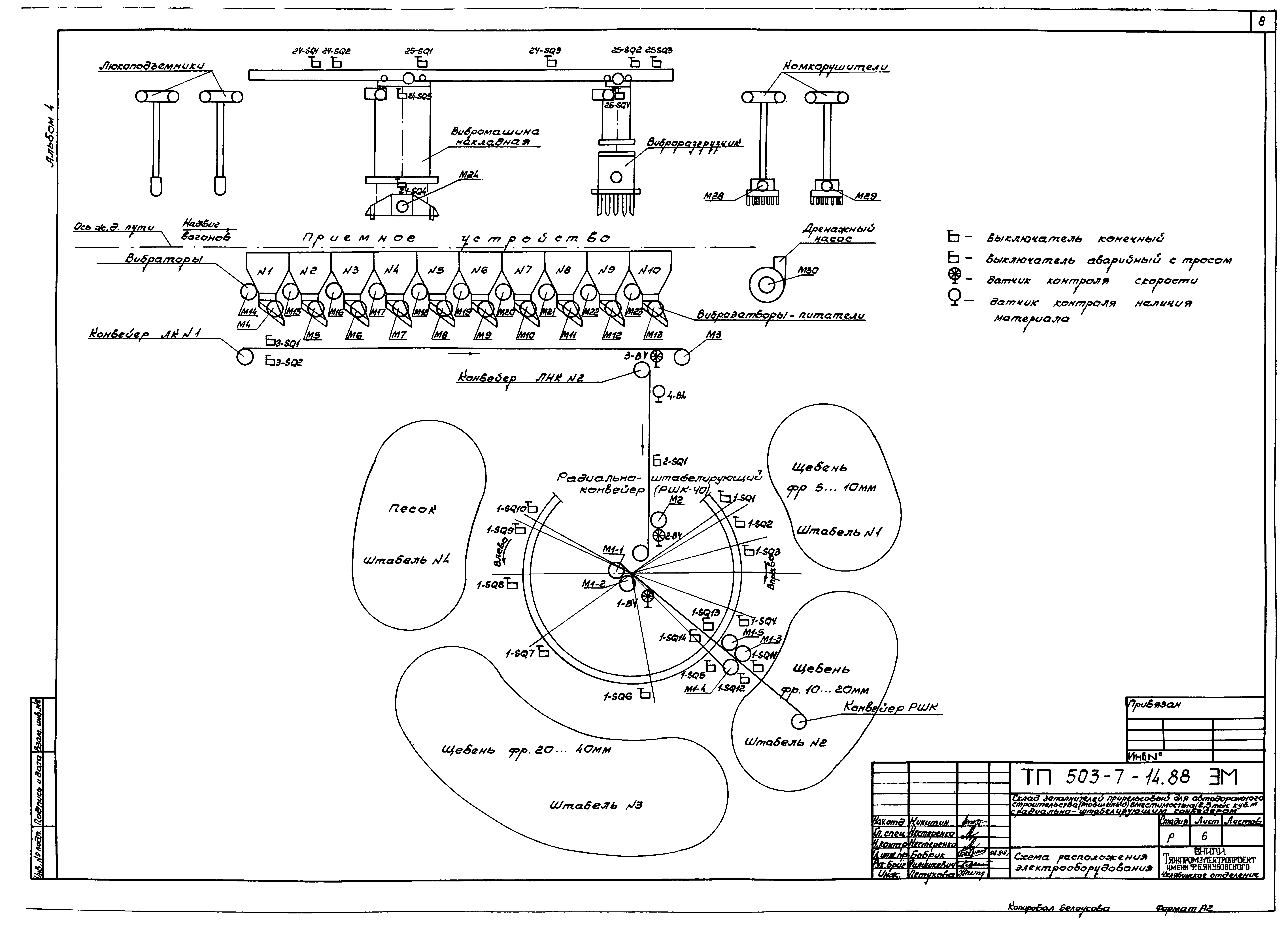 Типовой проект 503-7-14.88