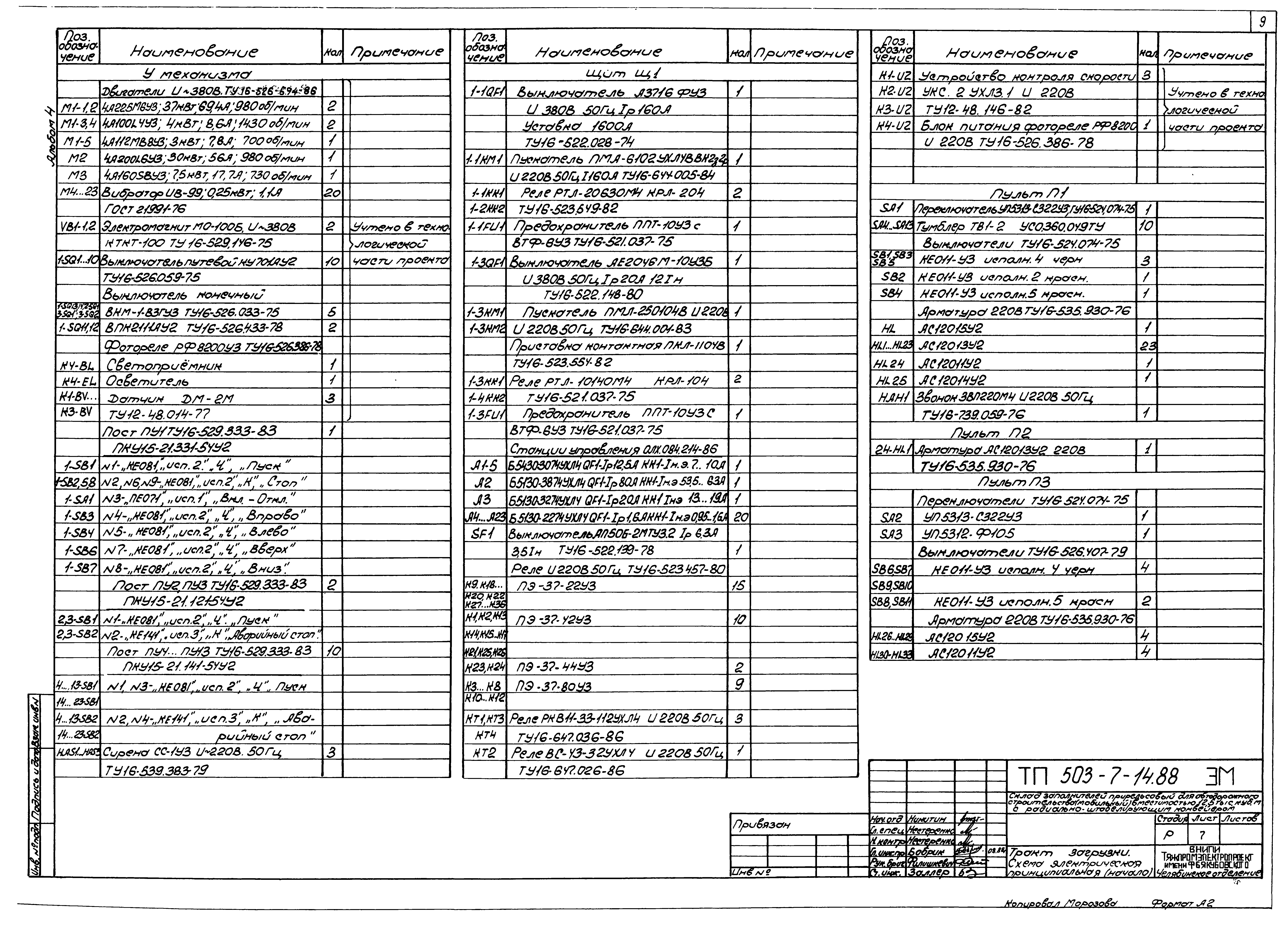 Типовой проект 503-7-14.88