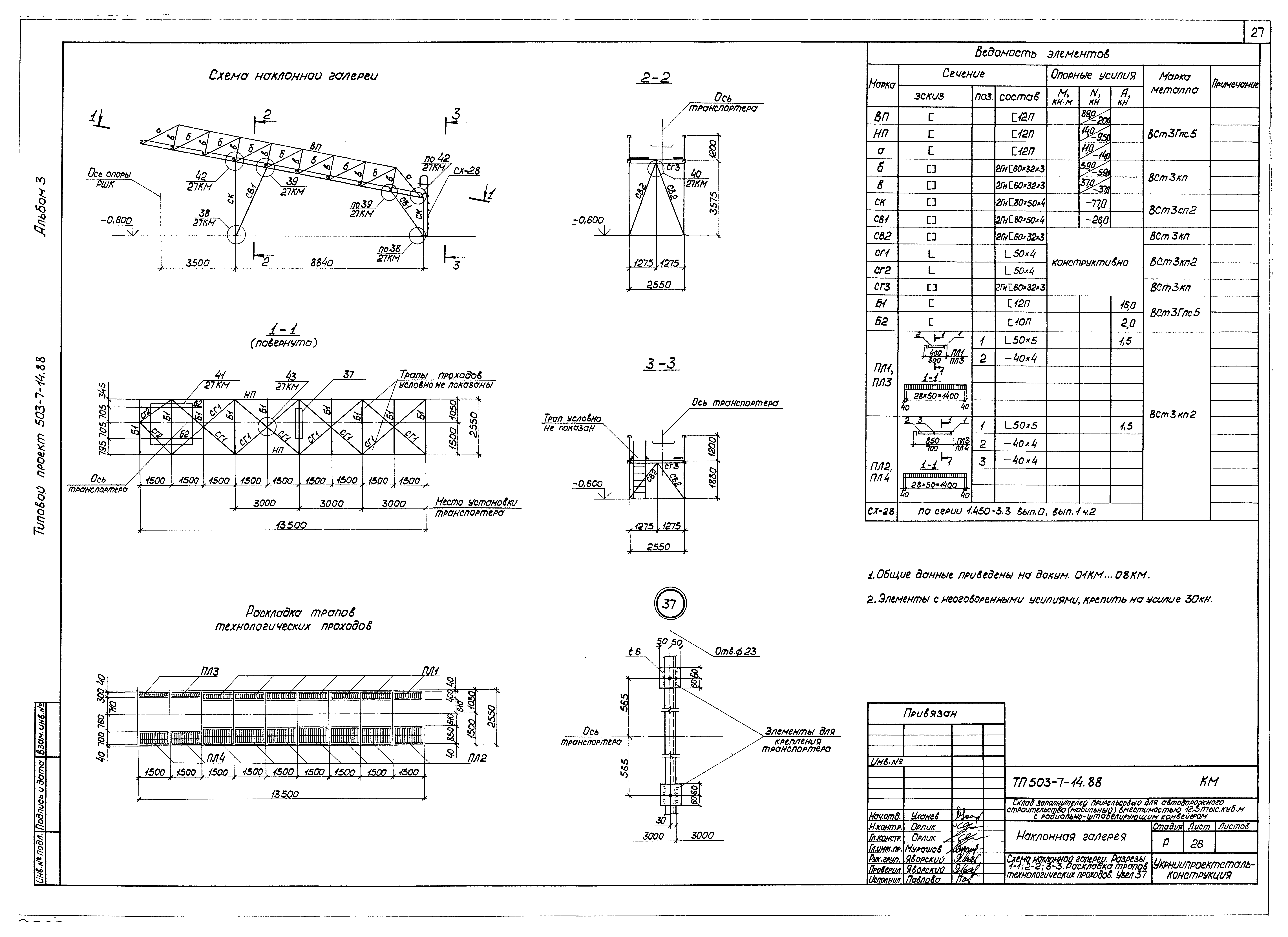 Типовой проект 503-7-14.88