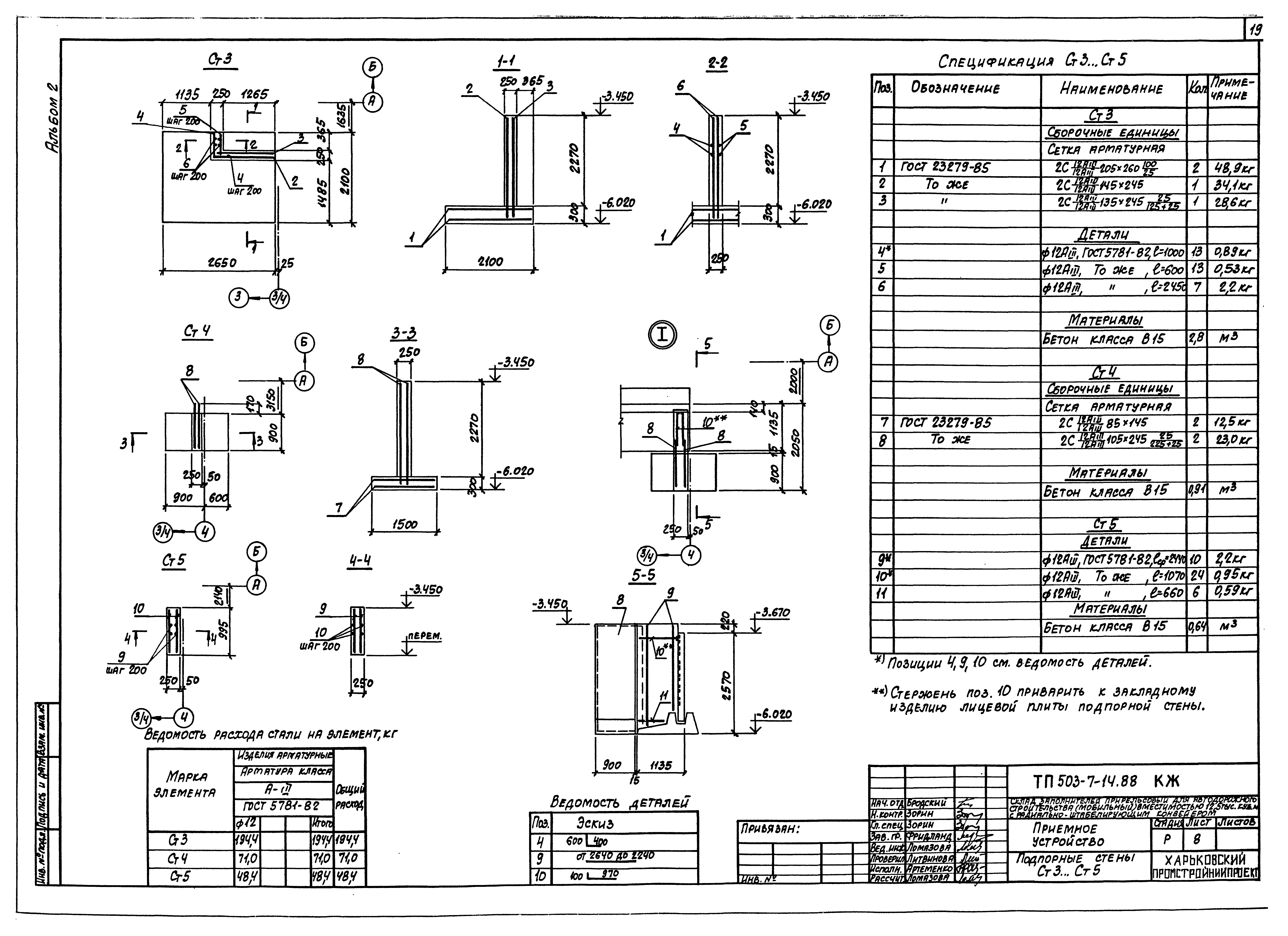 Типовой проект 503-7-14.88
