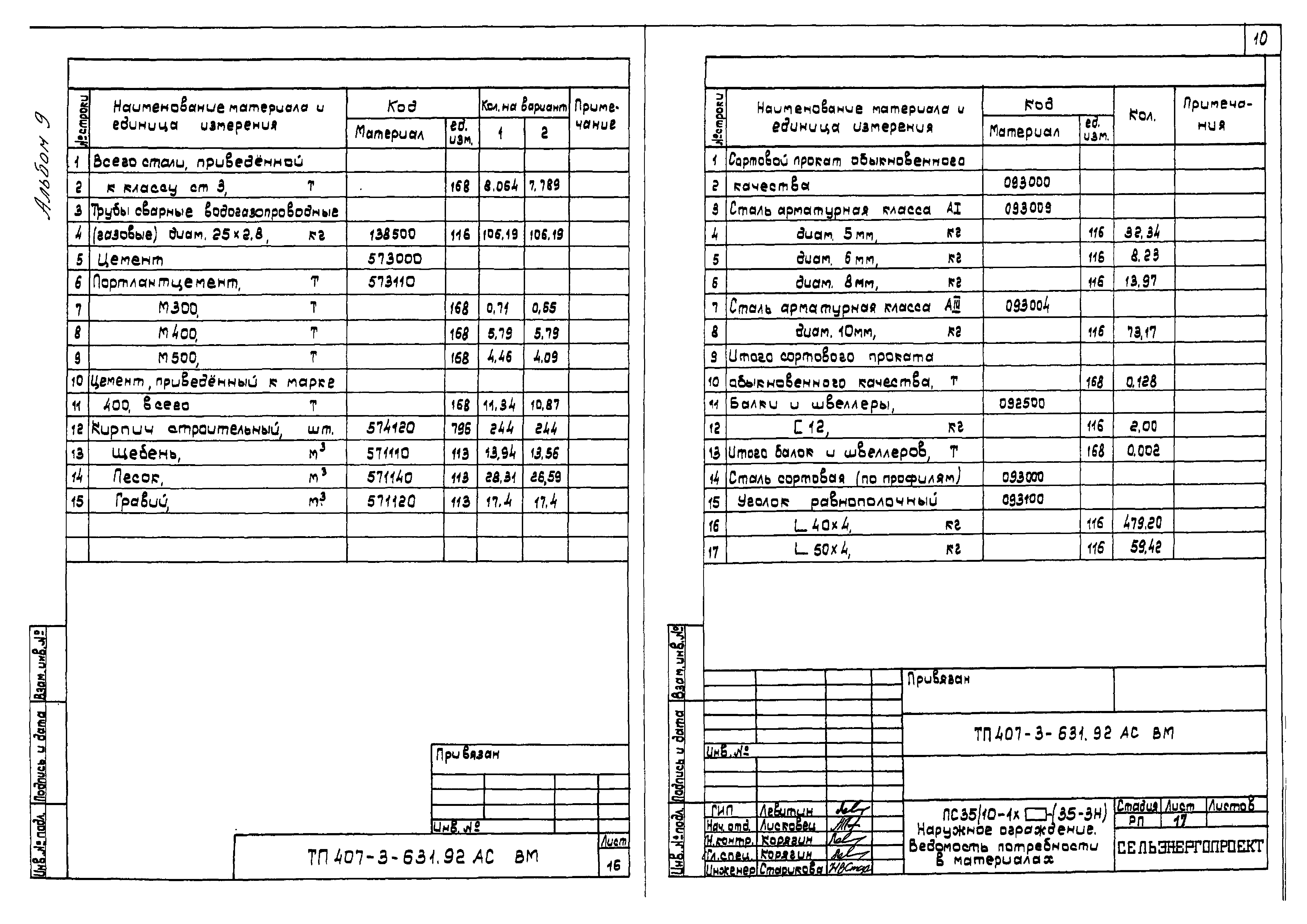 Типовой проект 407-3-631.92
