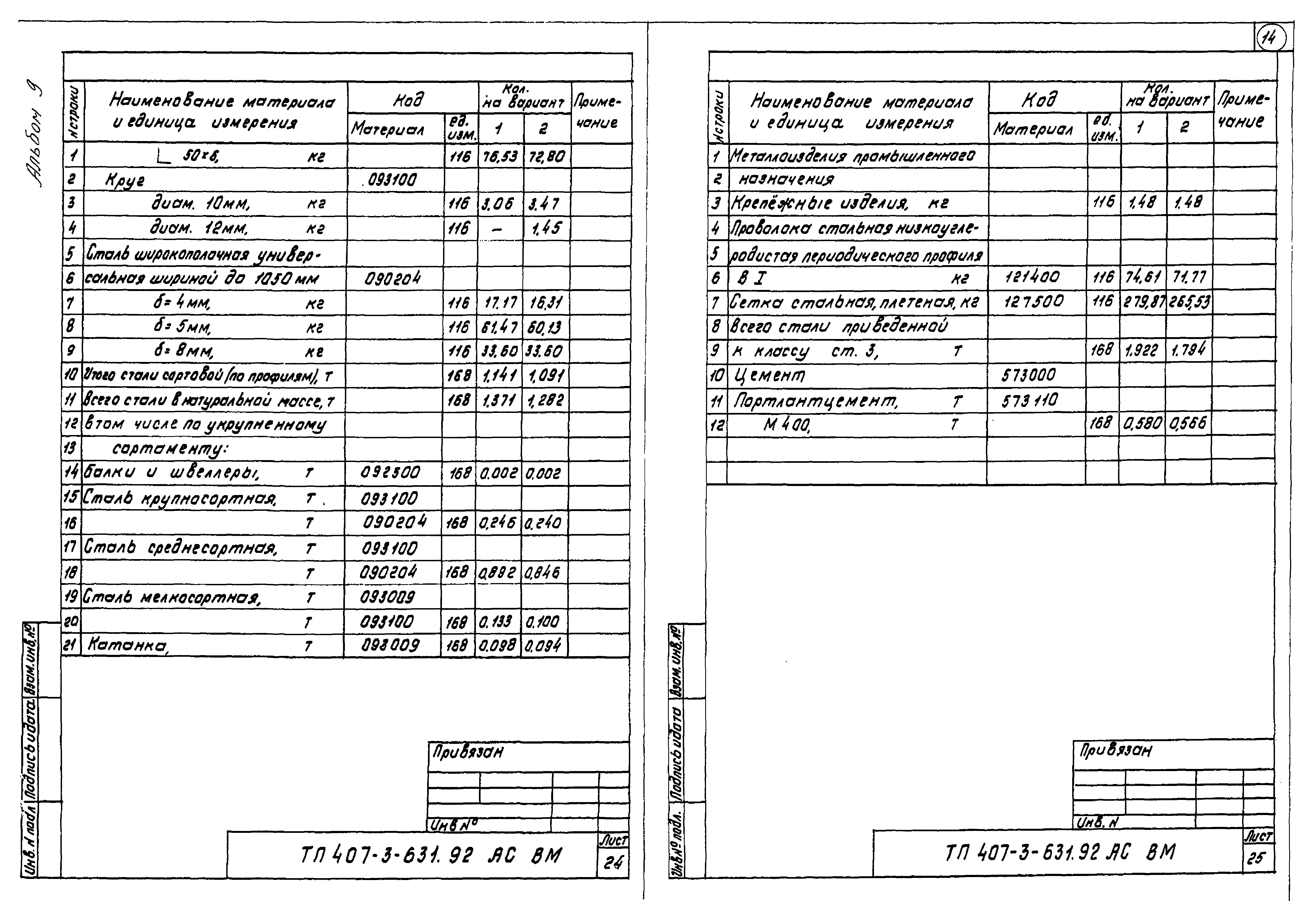 Типовой проект 407-3-631.92