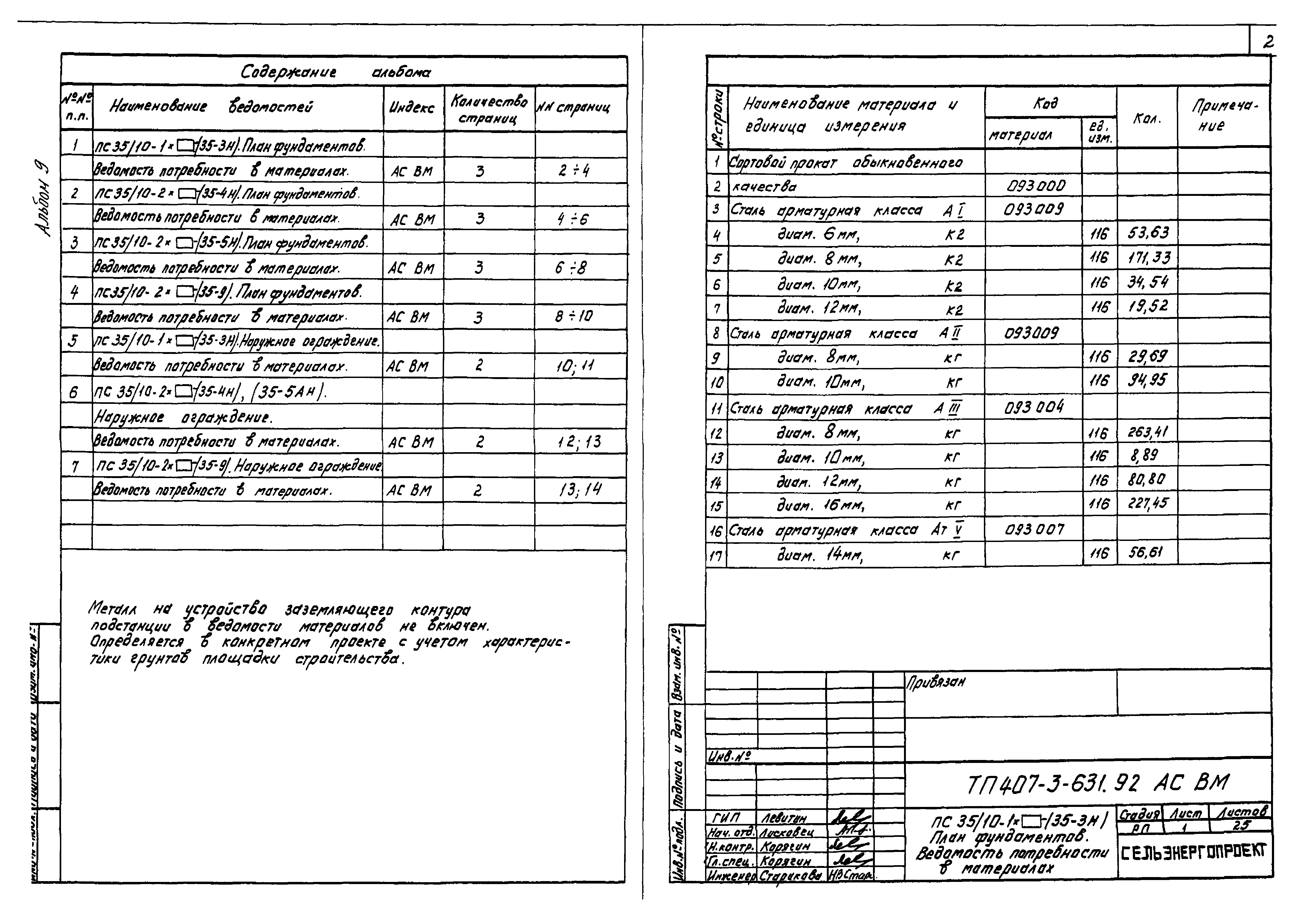 Типовой проект 407-3-631.92
