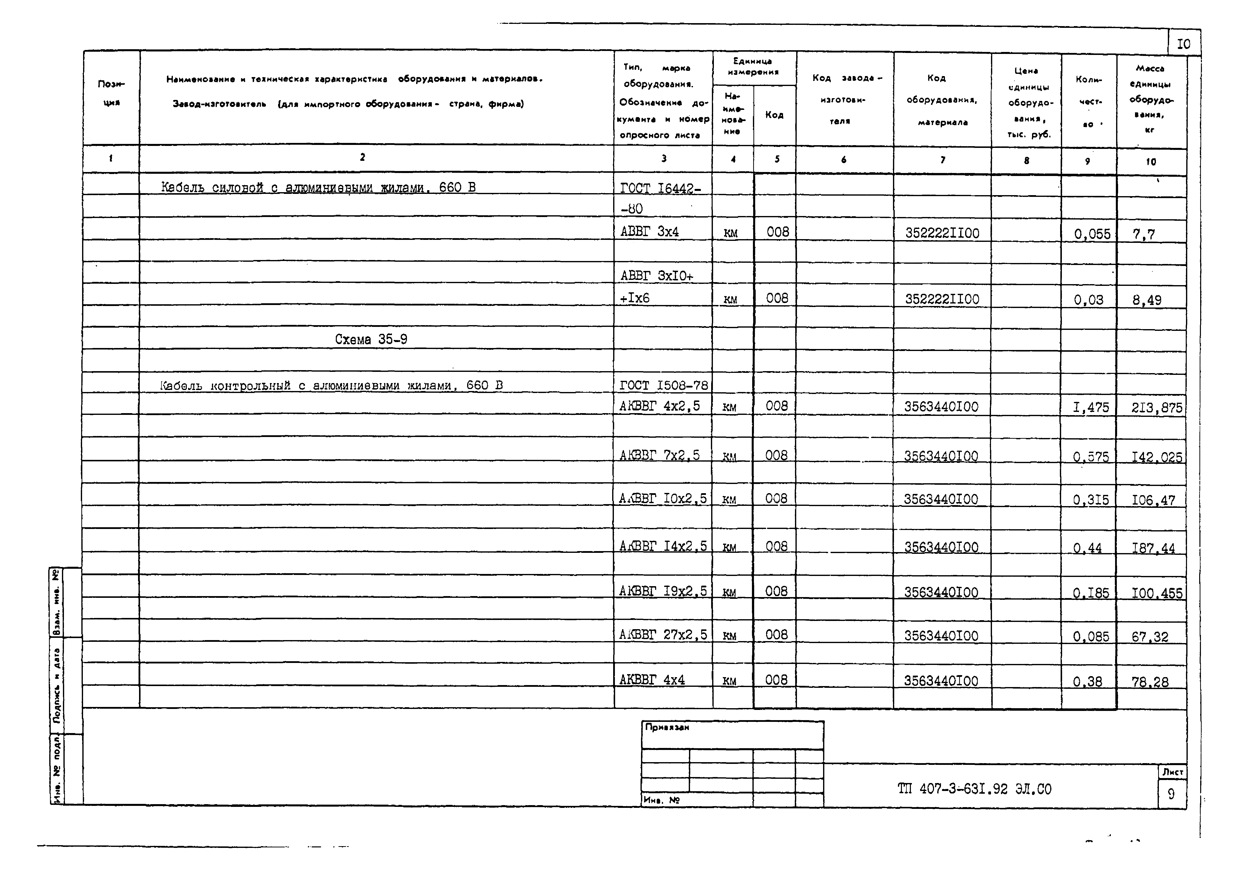 Типовой проект 407-3-631.92
