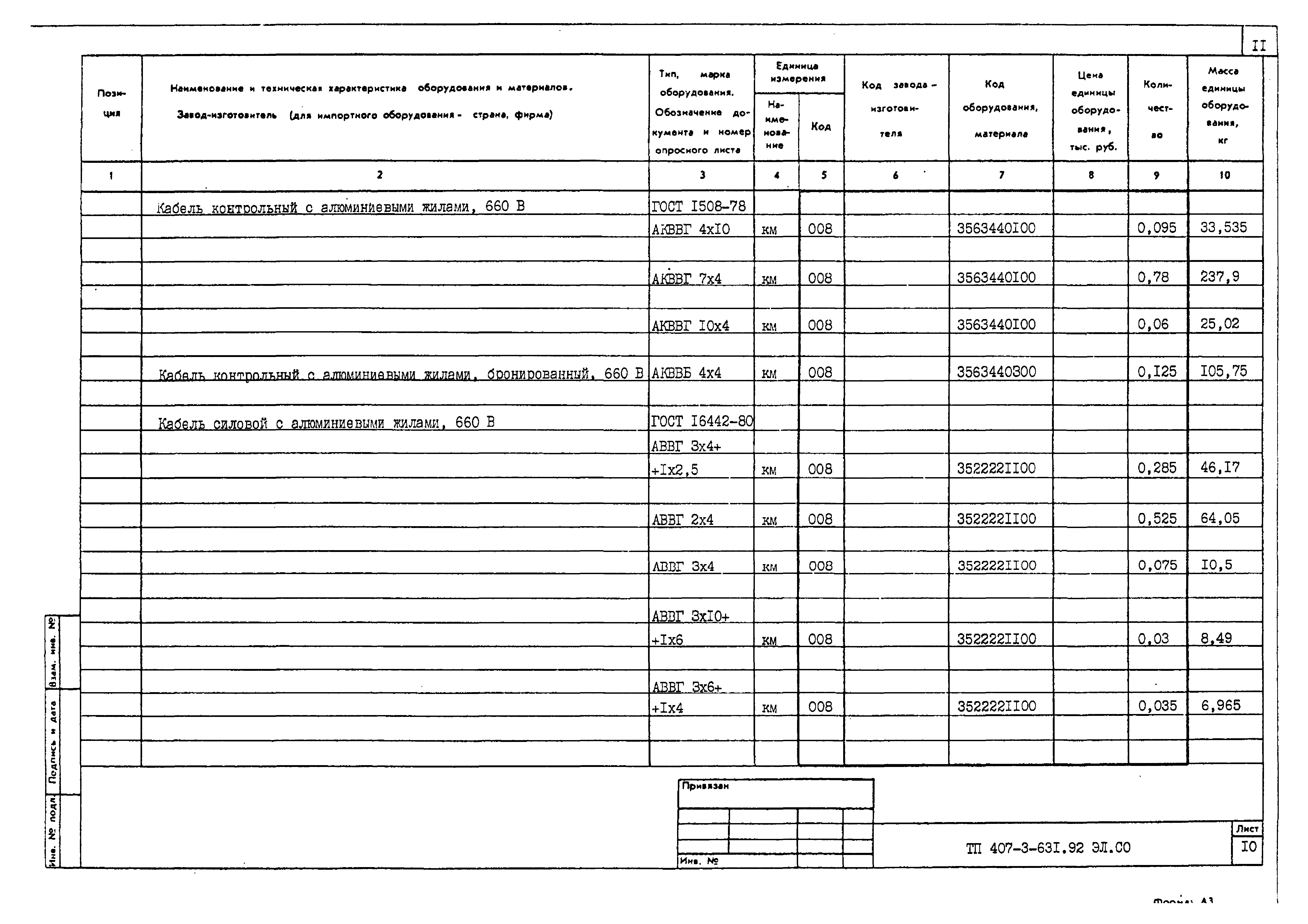 Типовой проект 407-3-631.92