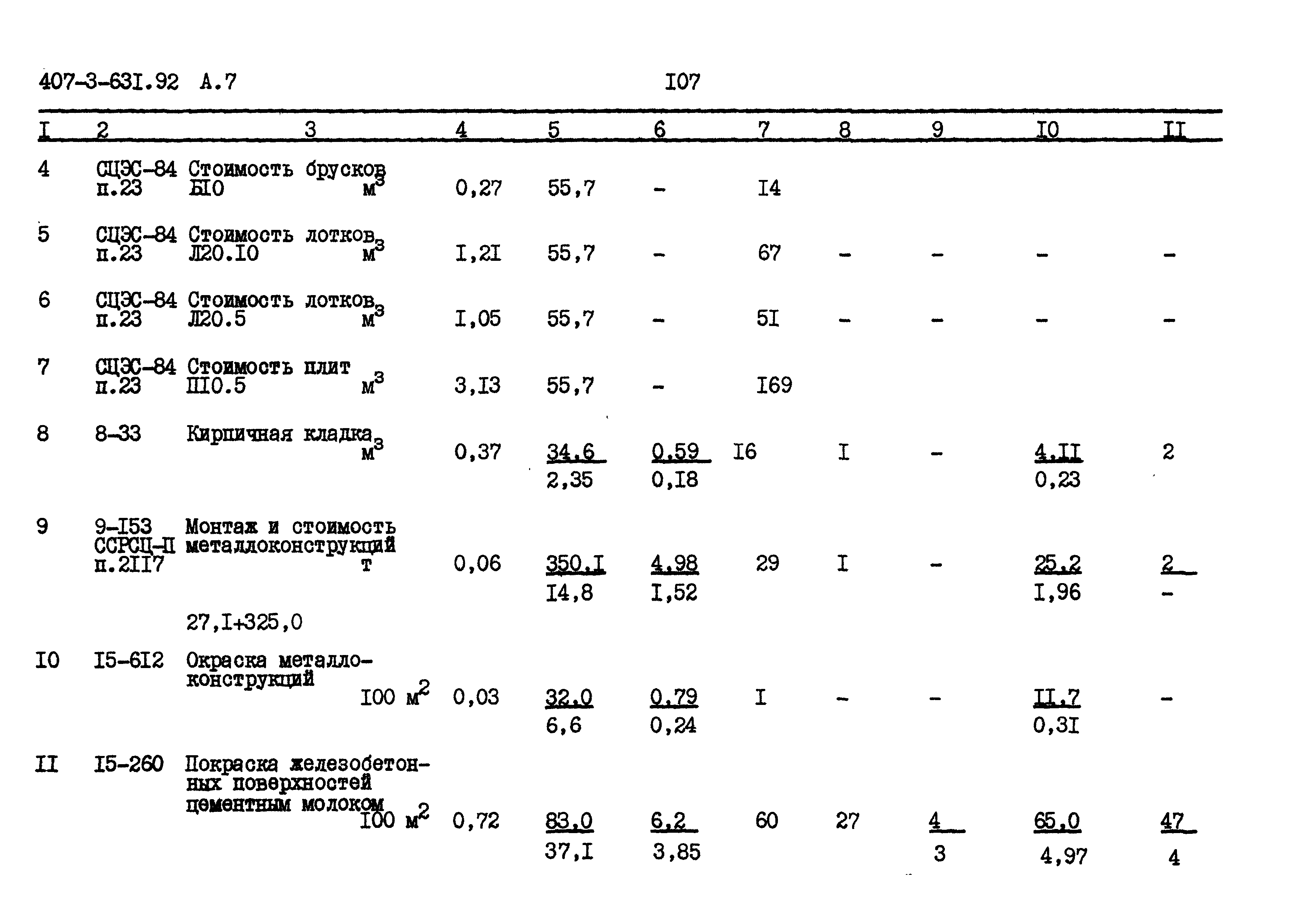 Типовой проект 407-3-631.92