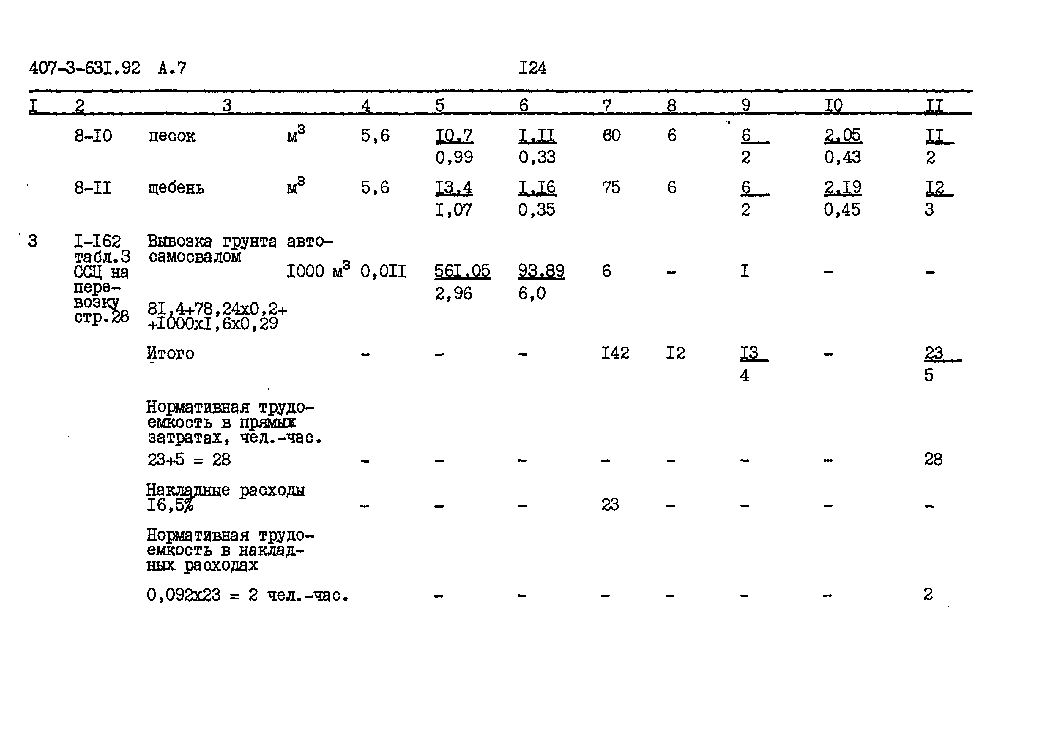Типовой проект 407-3-631.92
