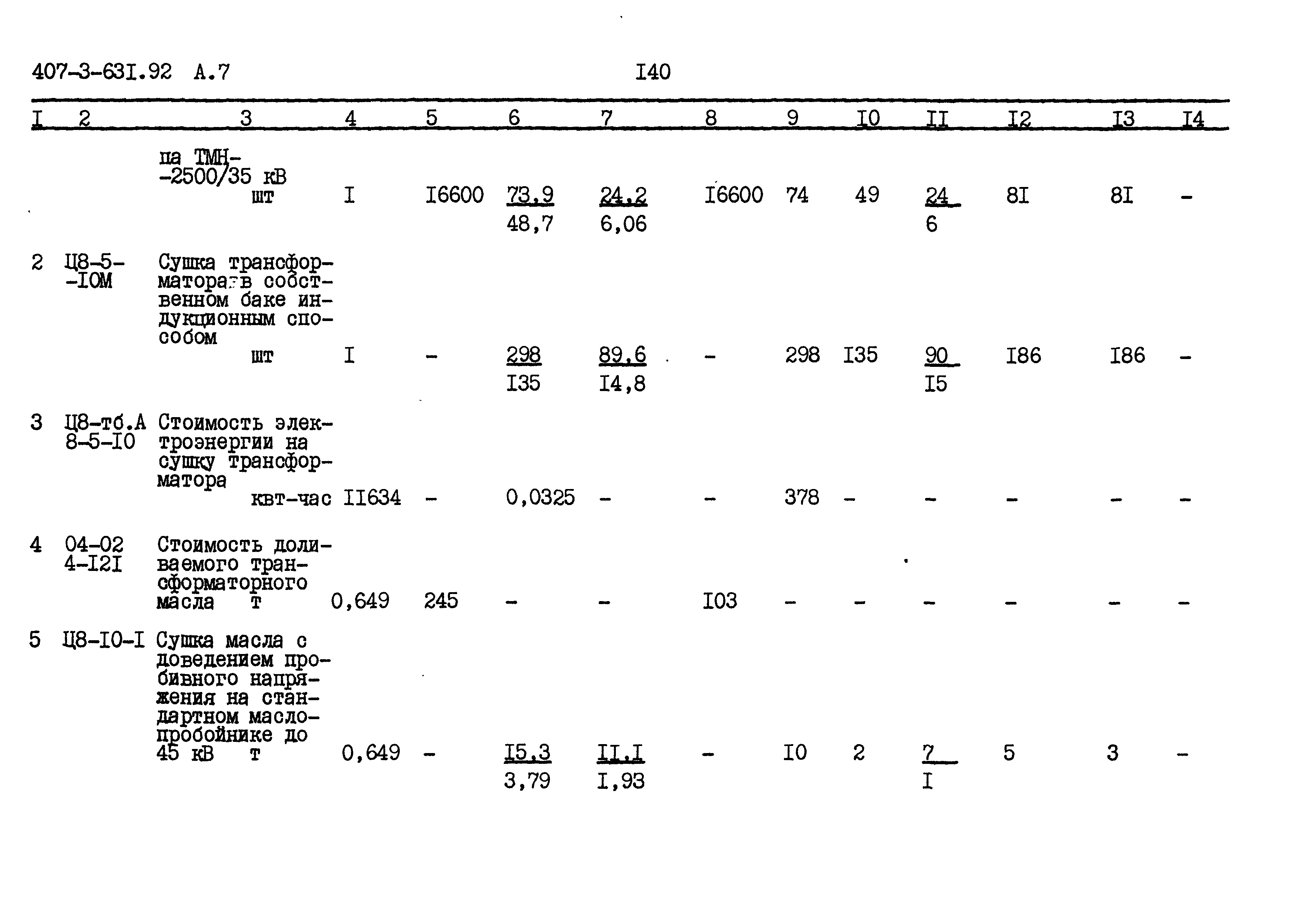 Типовой проект 407-3-631.92