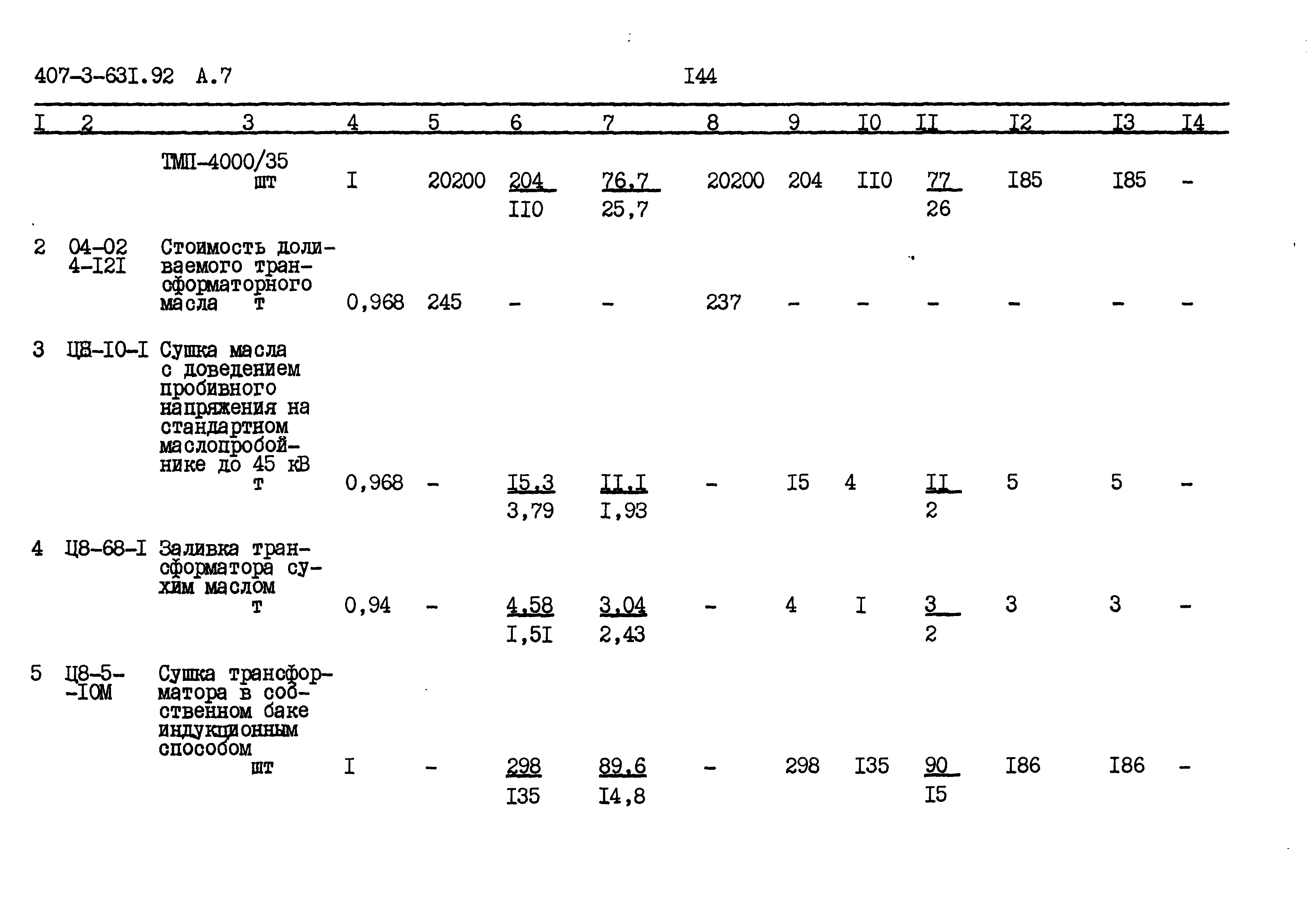 Типовой проект 407-3-631.92