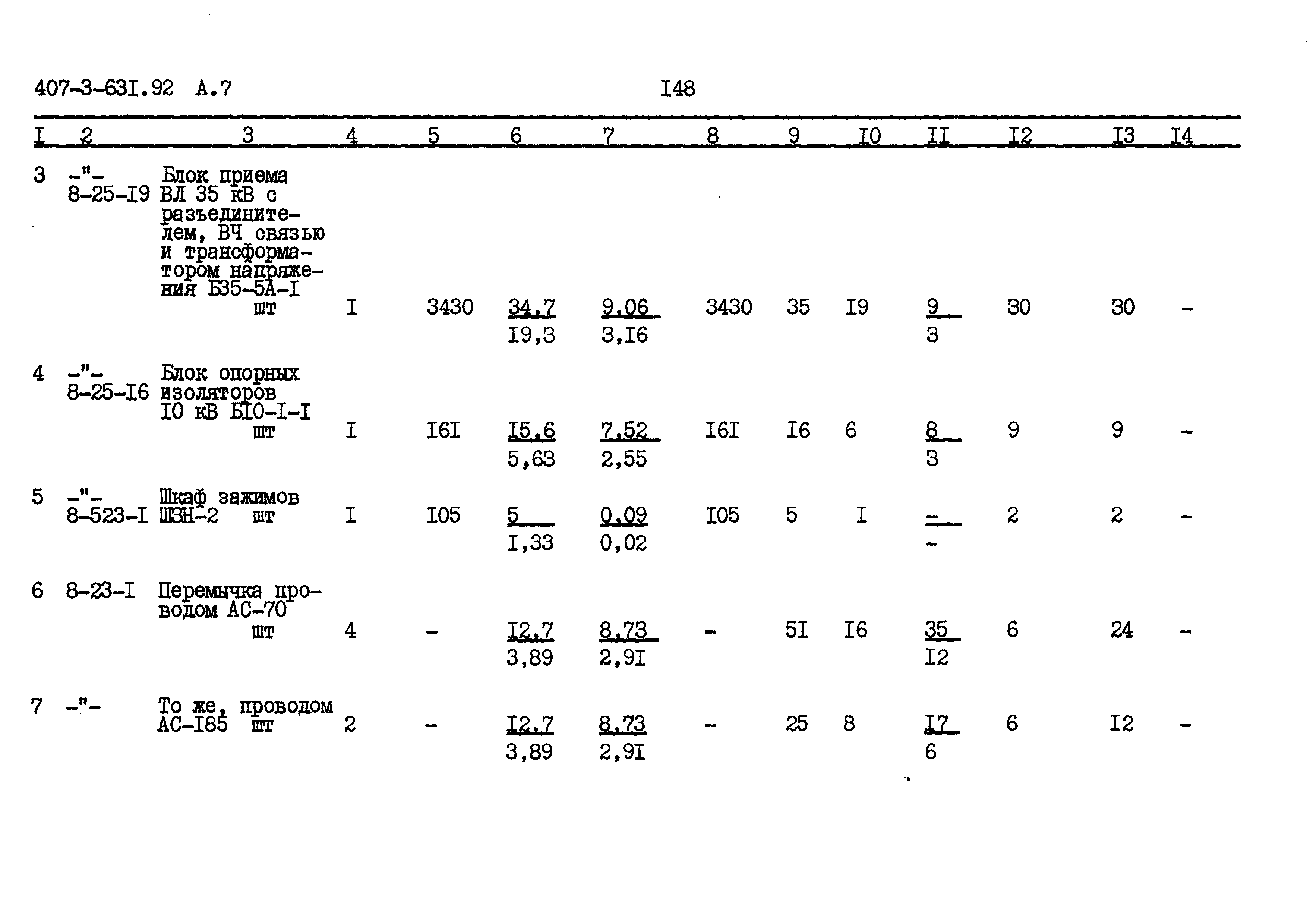 Типовой проект 407-3-631.92