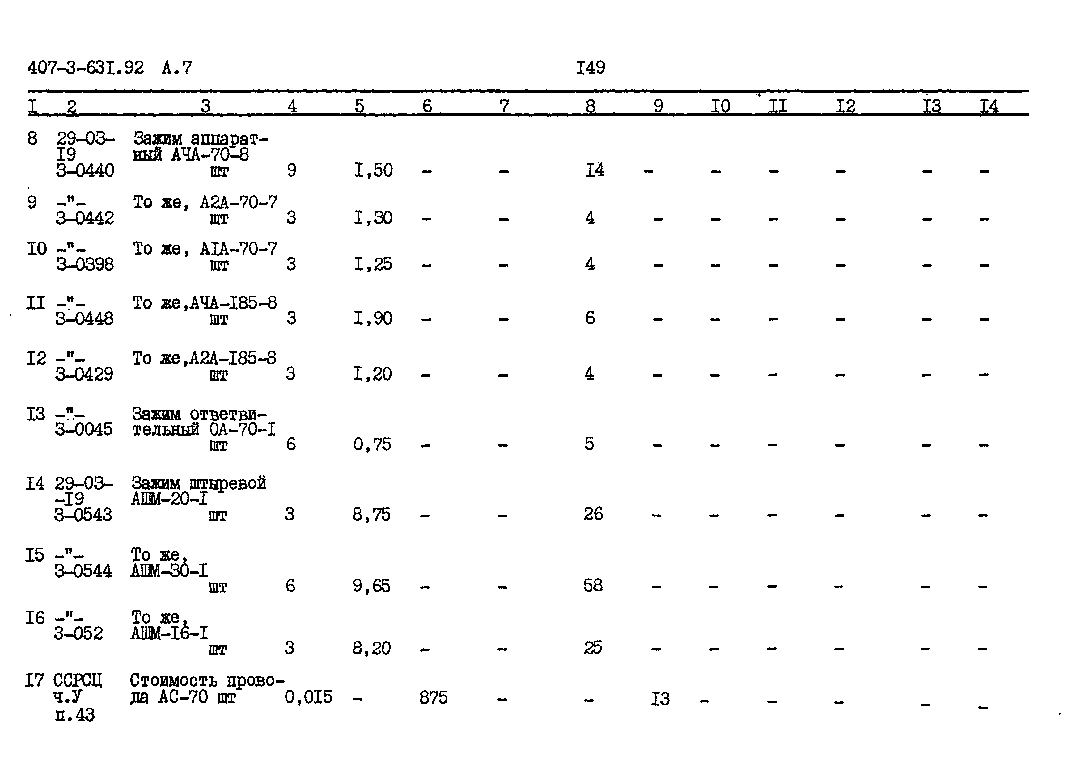 Типовой проект 407-3-631.92