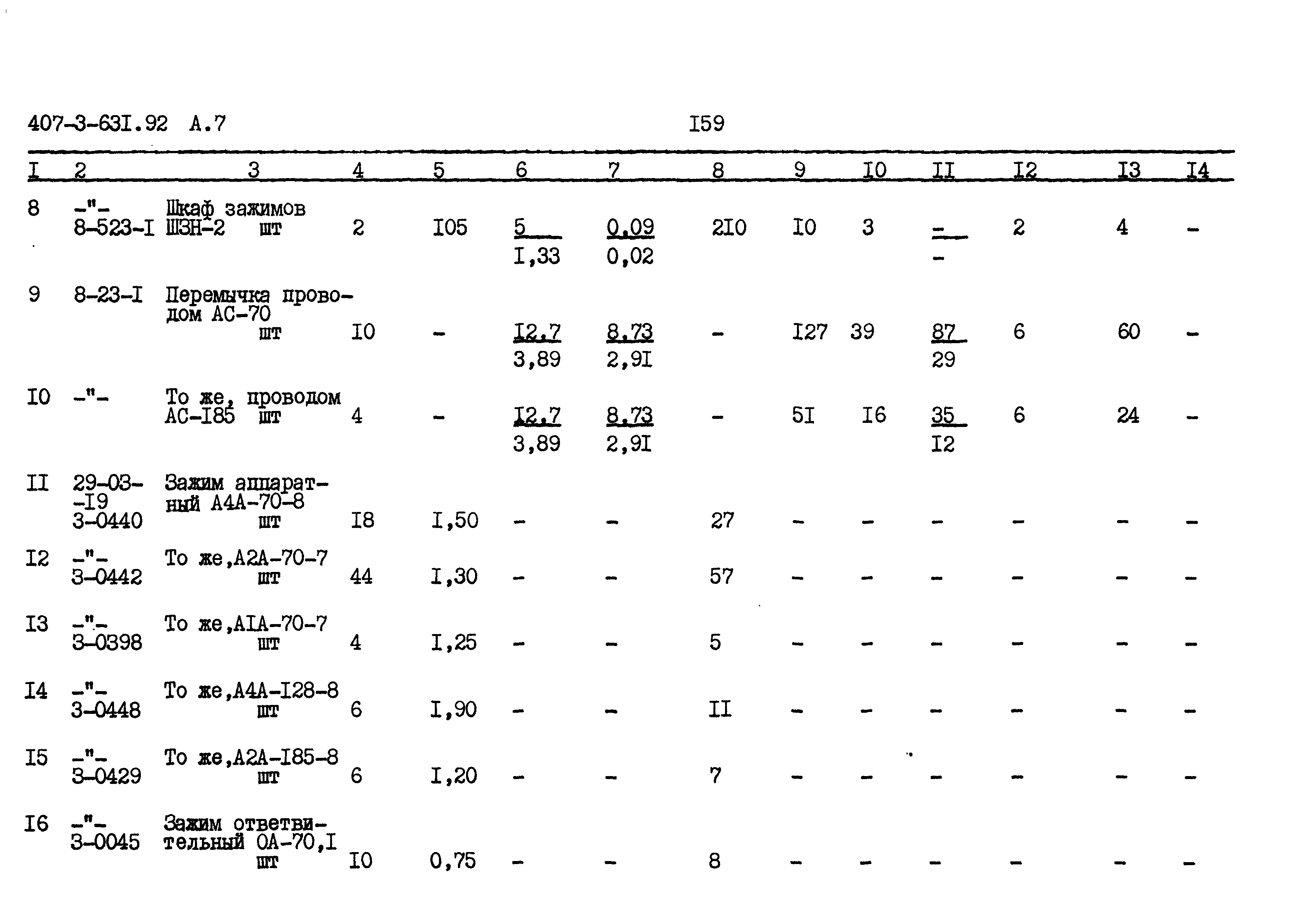 Типовой проект 407-3-631.92