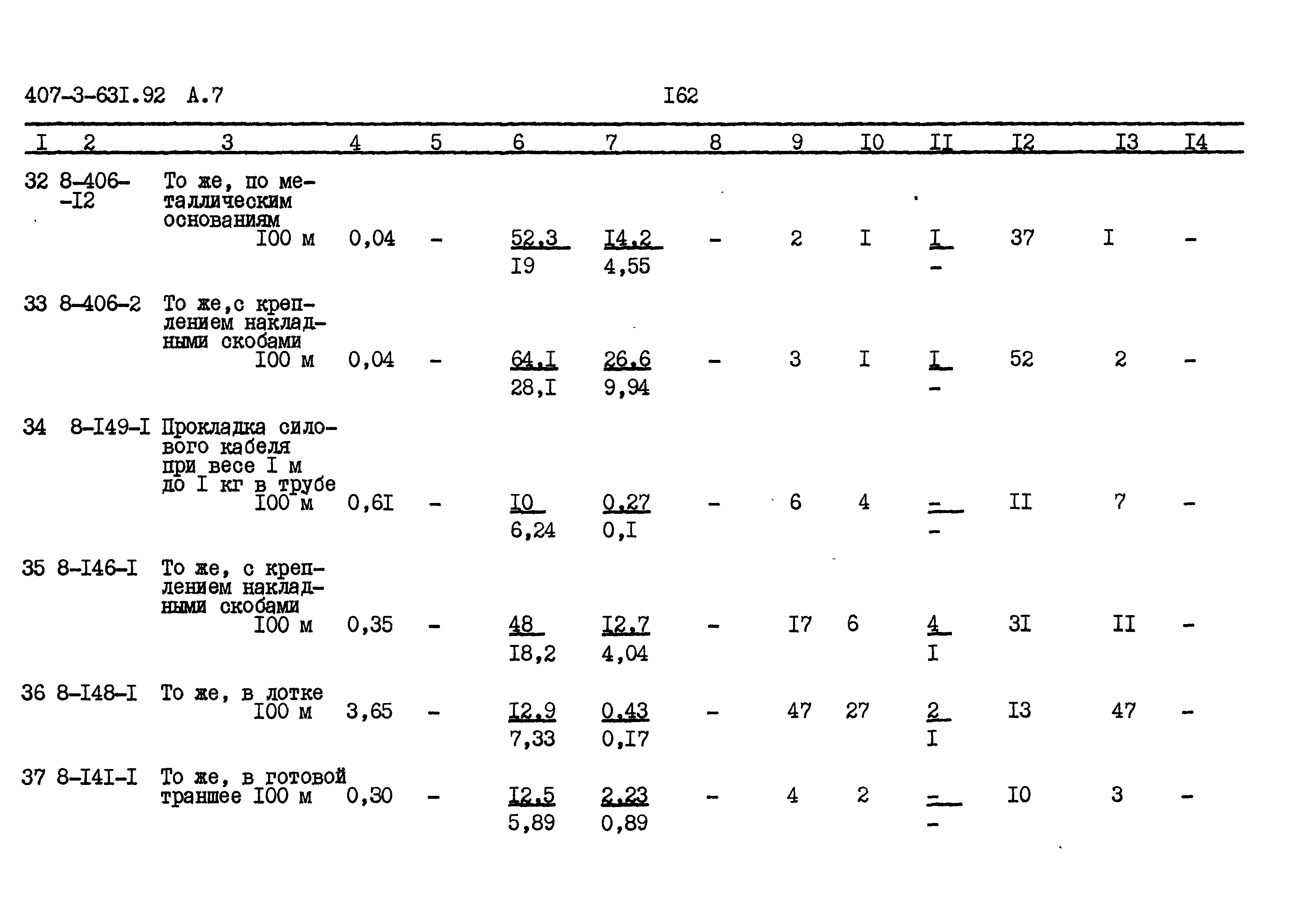 Типовой проект 407-3-631.92