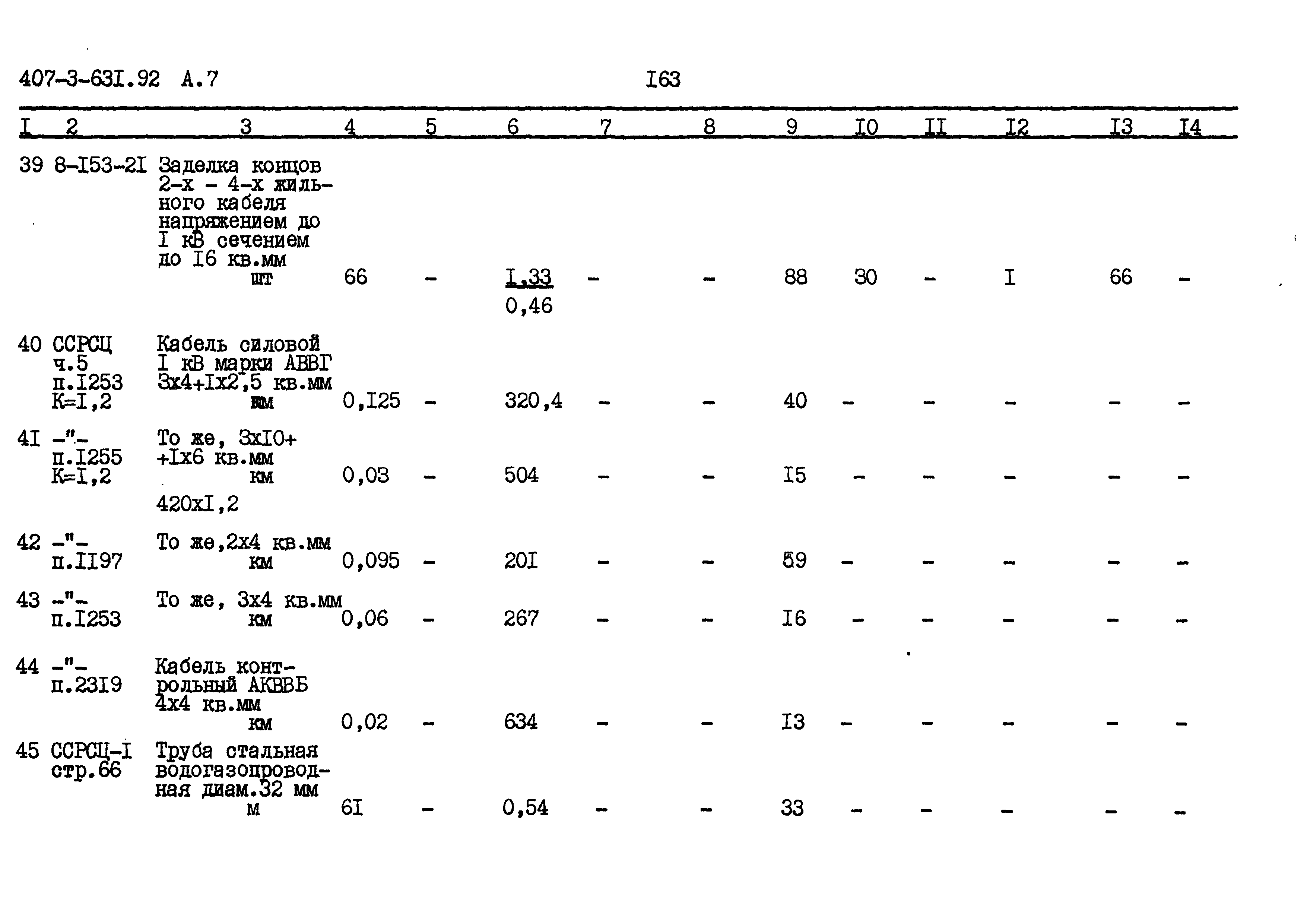 Типовой проект 407-3-631.92
