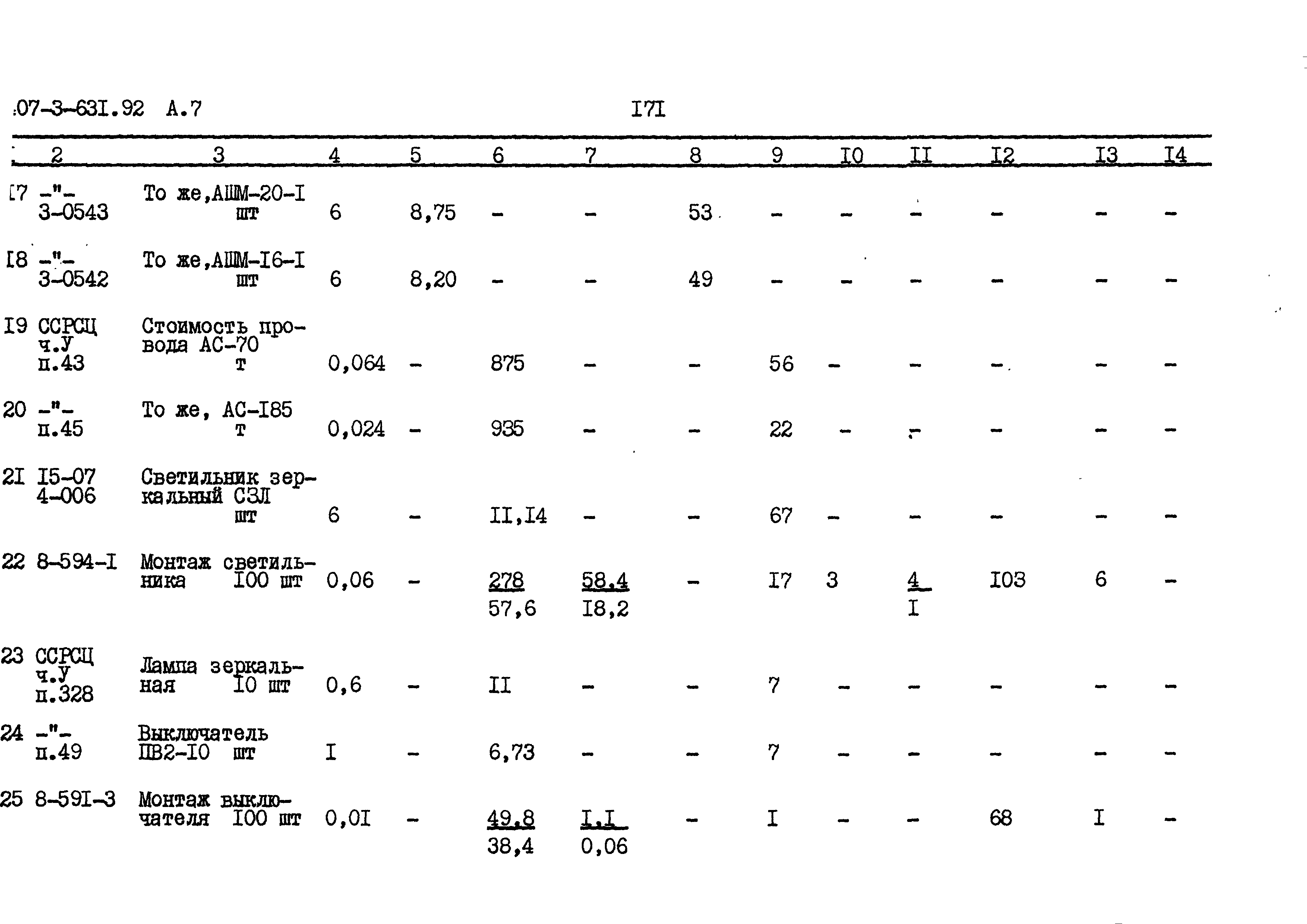 Типовой проект 407-3-631.92