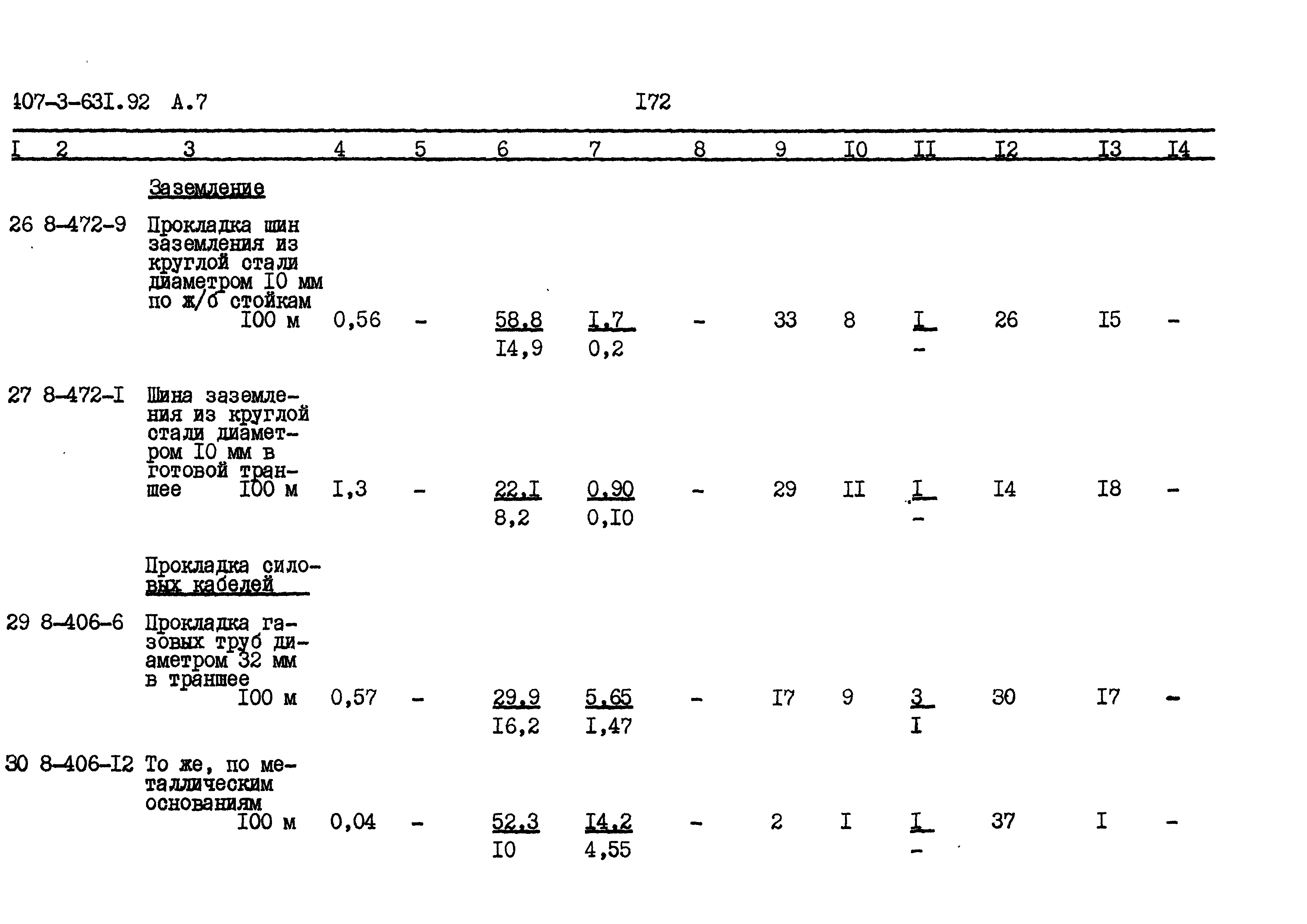 Типовой проект 407-3-631.92