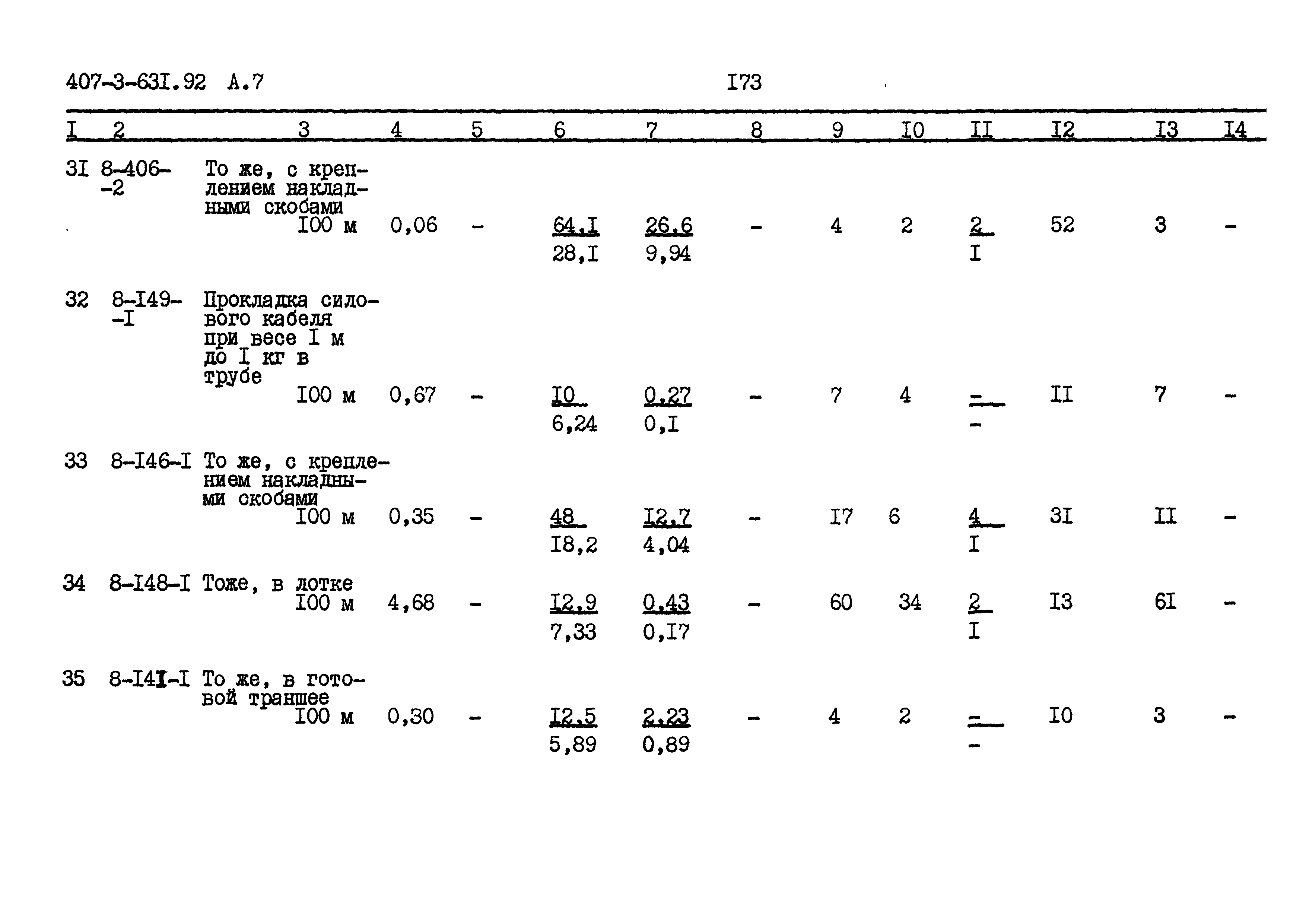 Типовой проект 407-3-631.92