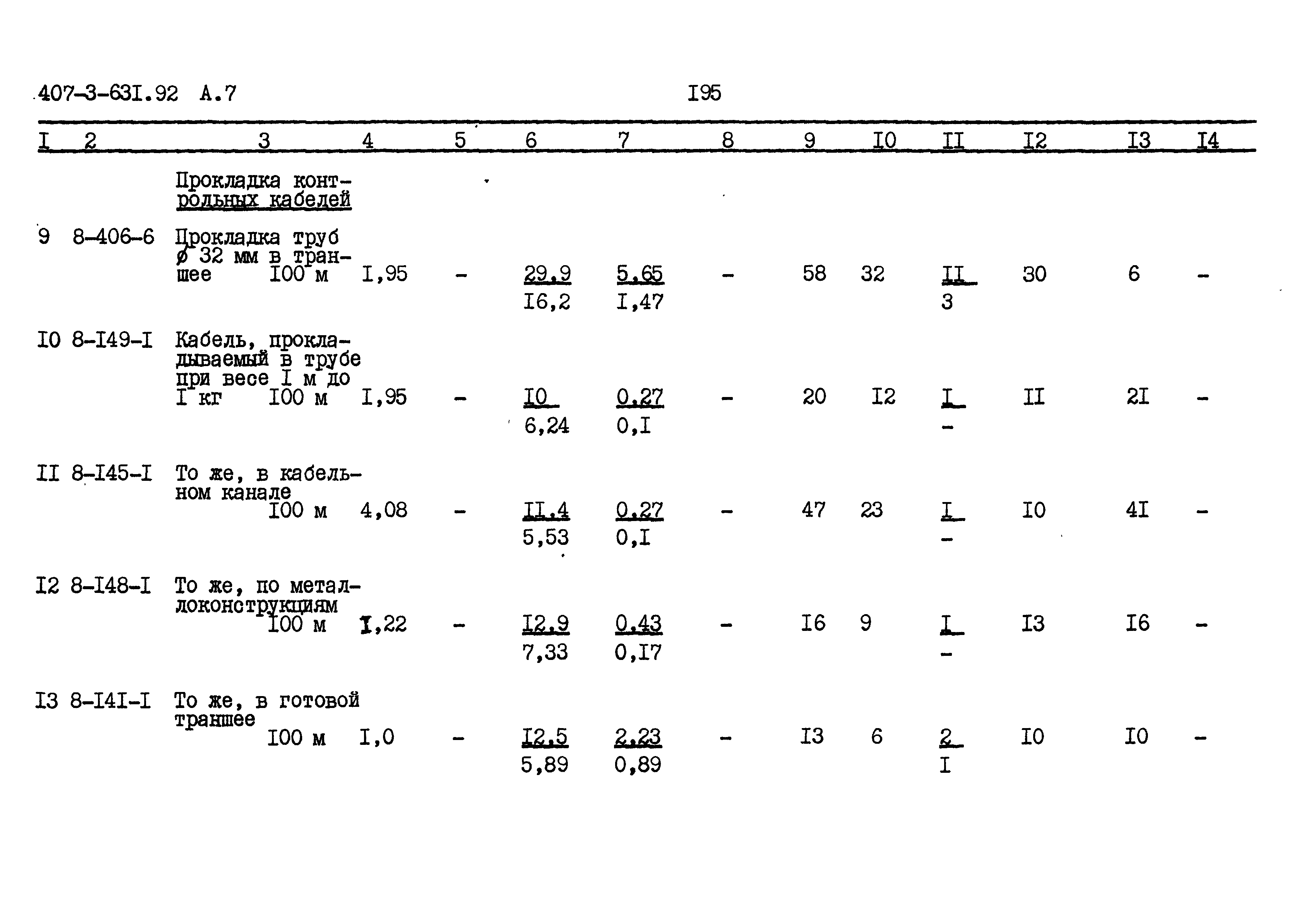 Типовой проект 407-3-631.92