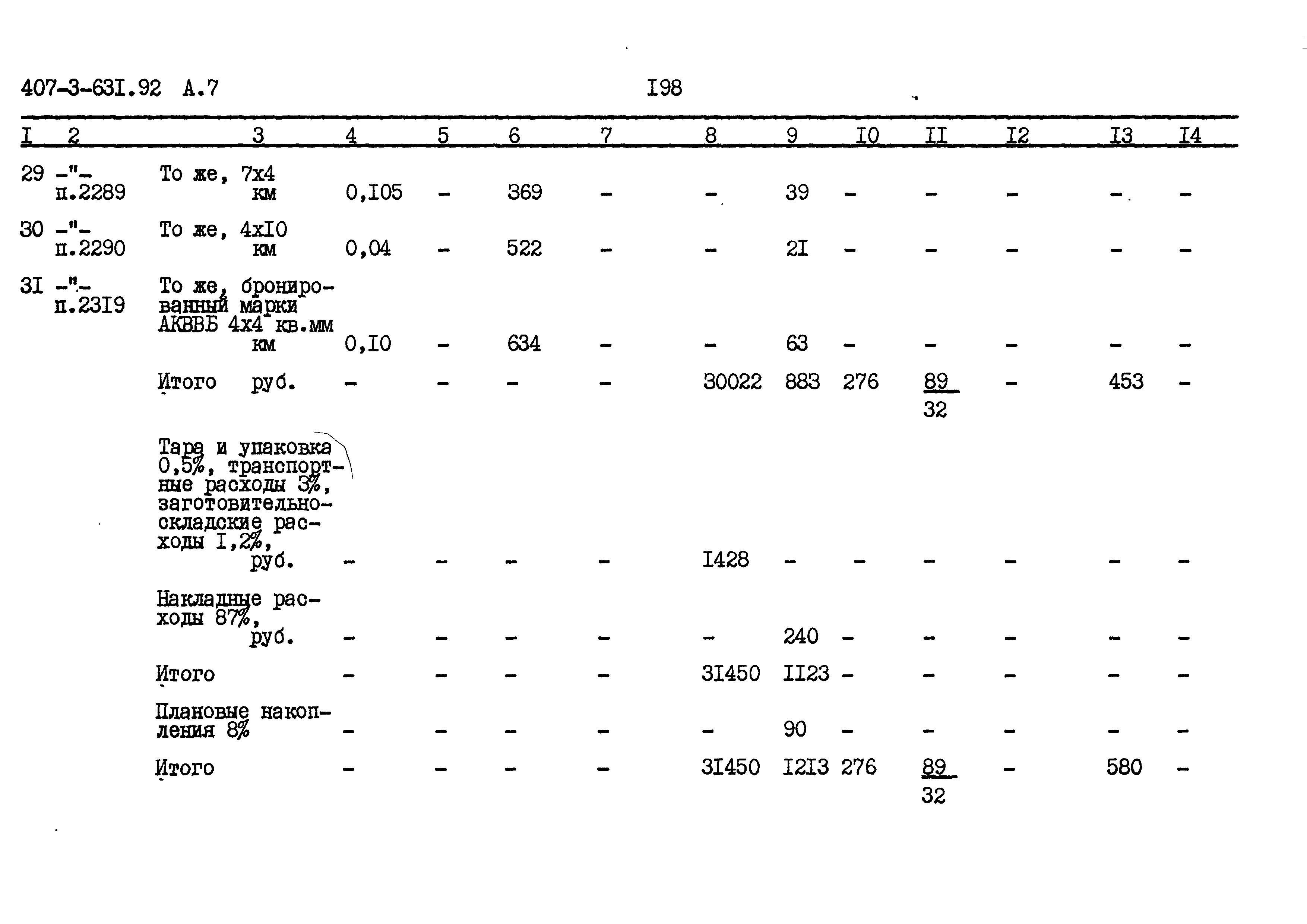 Типовой проект 407-3-631.92